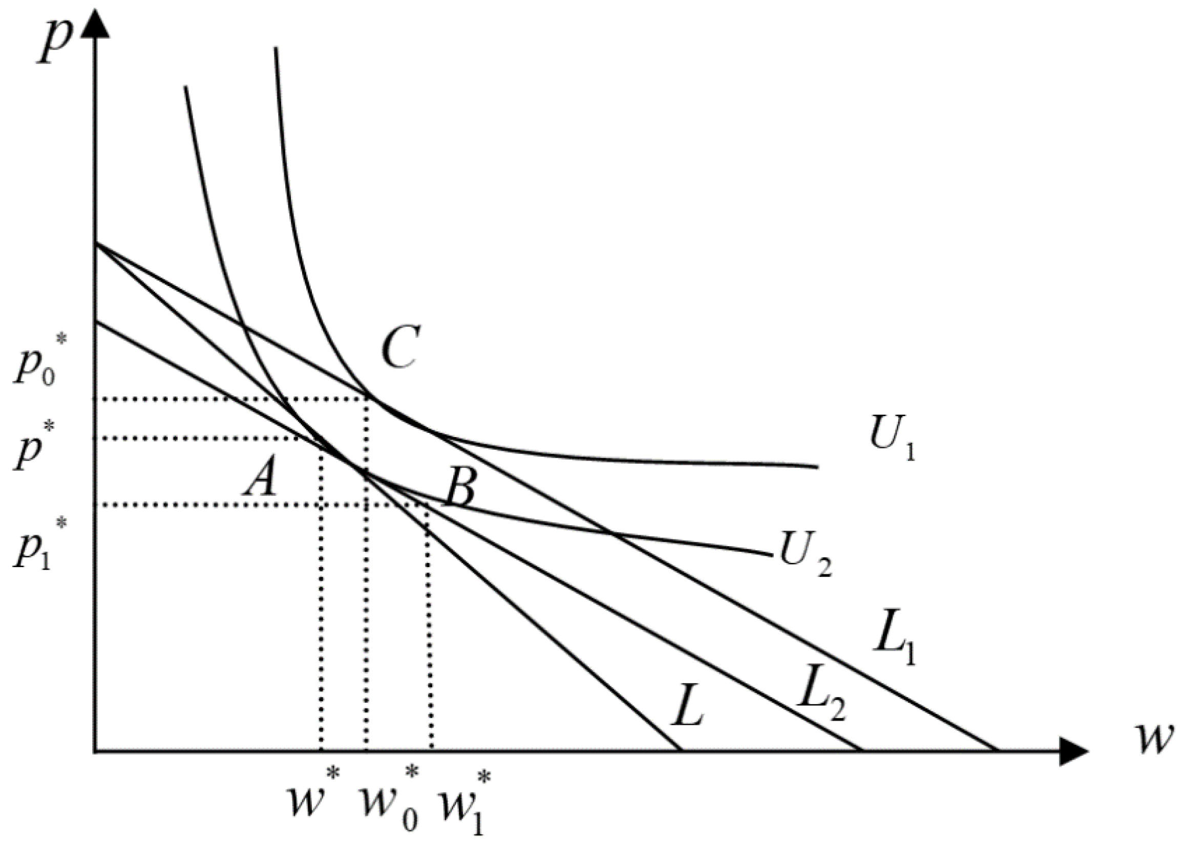 Atmosphere 13 00278 g002