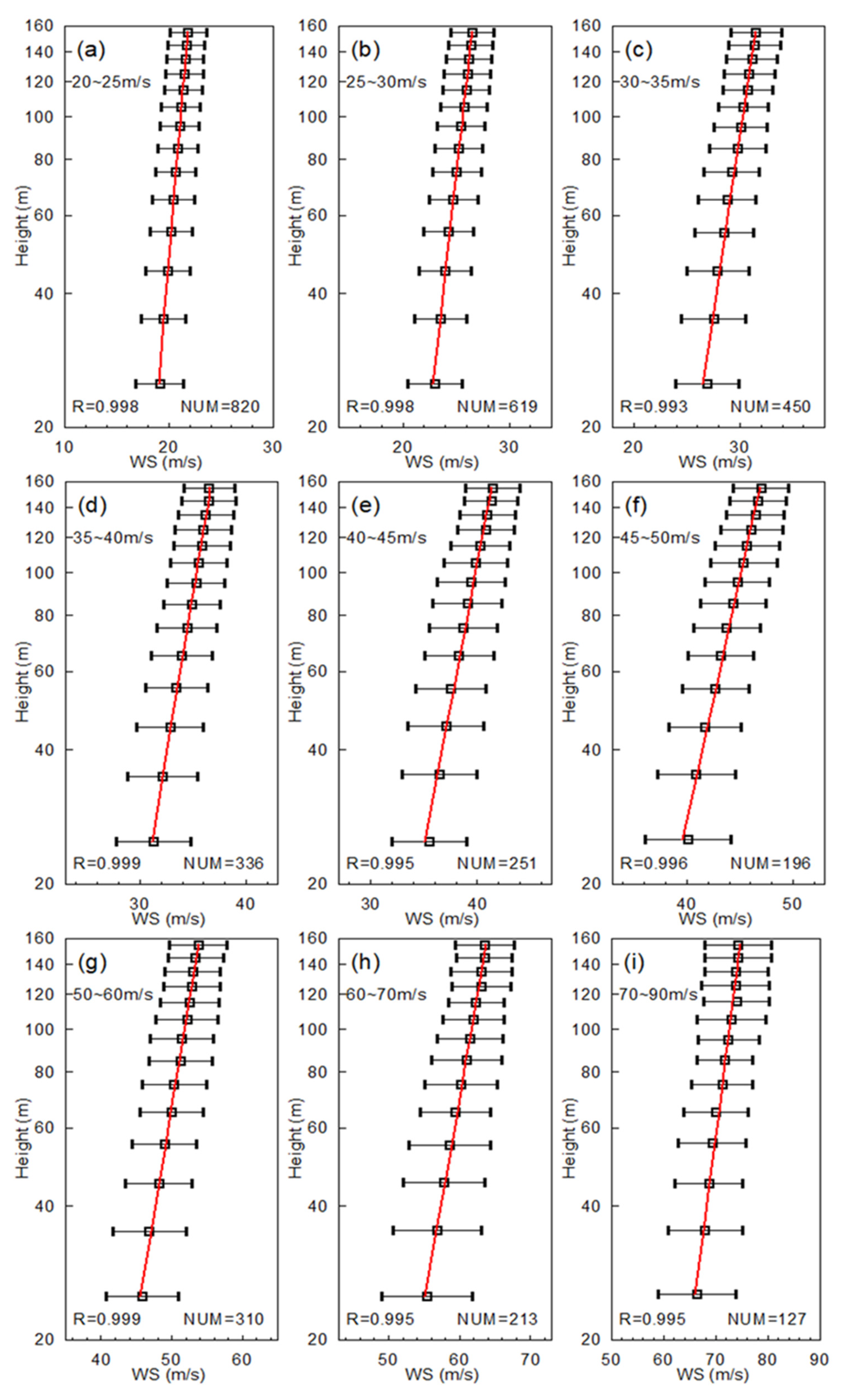 Atmosphere 13 00280 g002