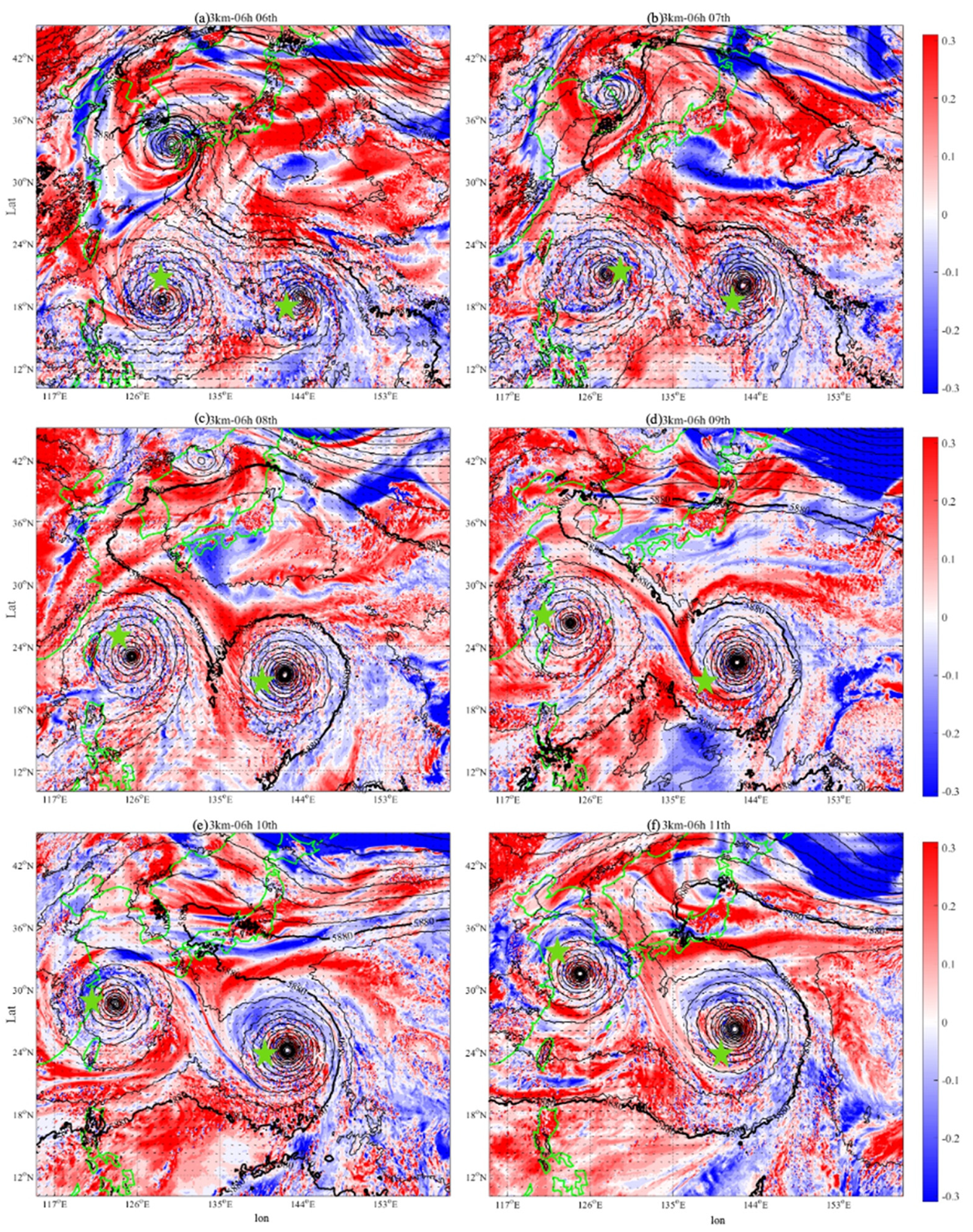 Atmosphere 13 00281 g003