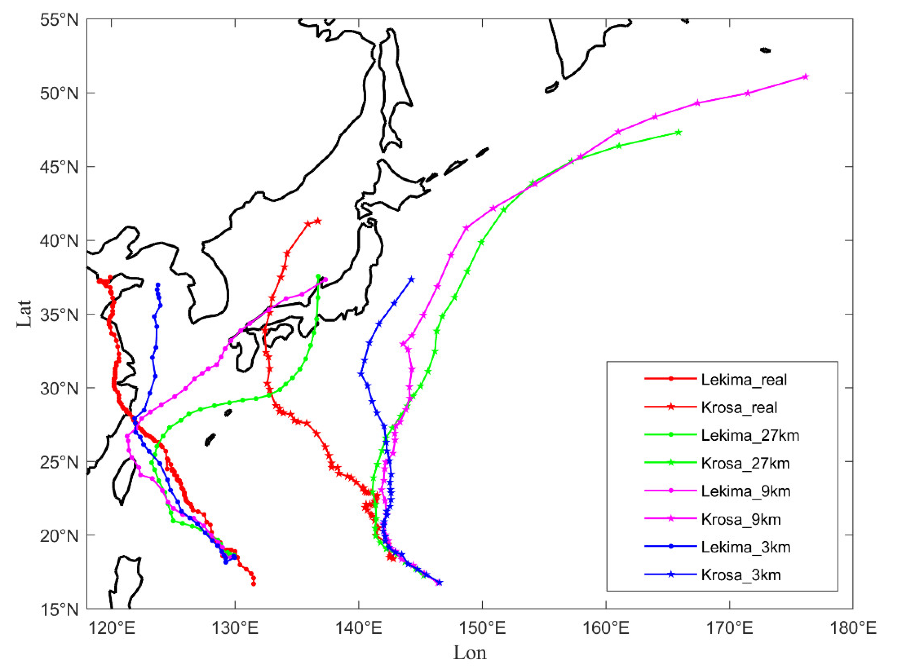 Atmosphere 13 00281 g004