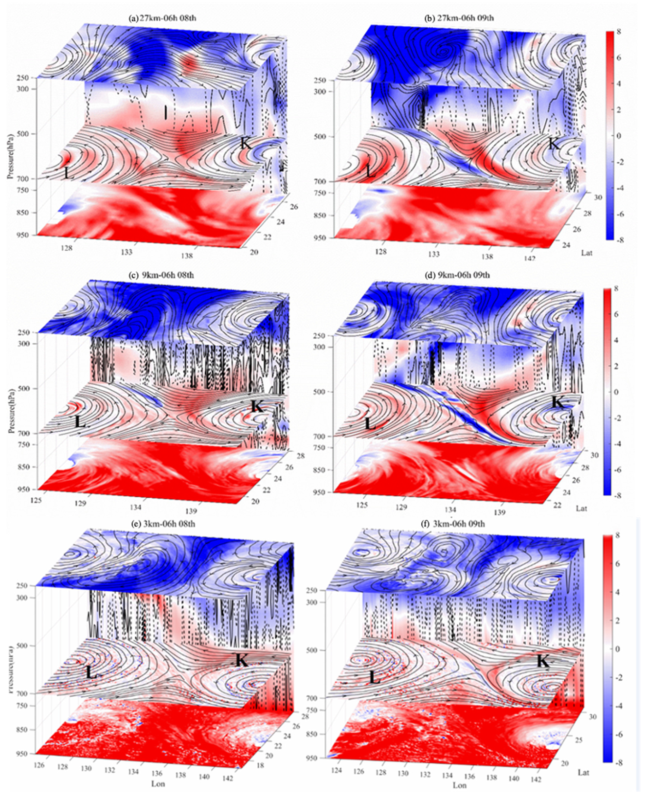 Atmosphere 13 00281 g012