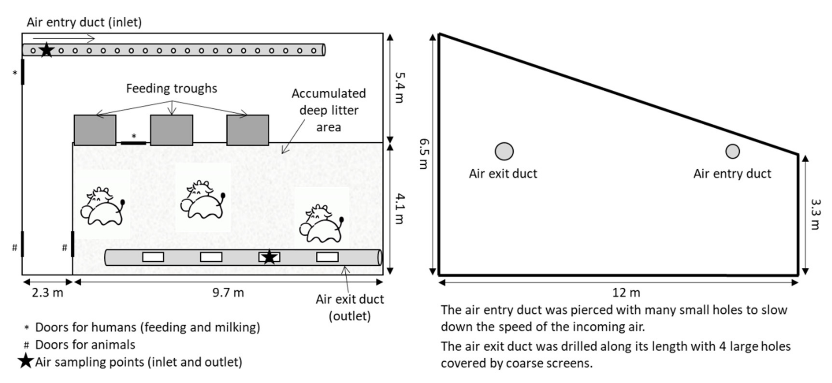 Atmosphere 13 00283 g001