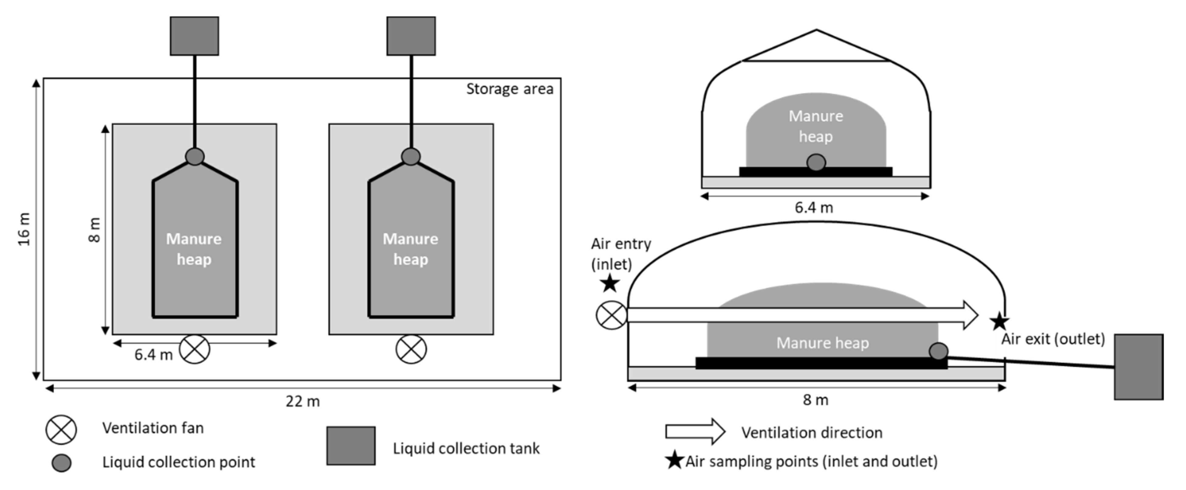 Atmosphere 13 00283 g002