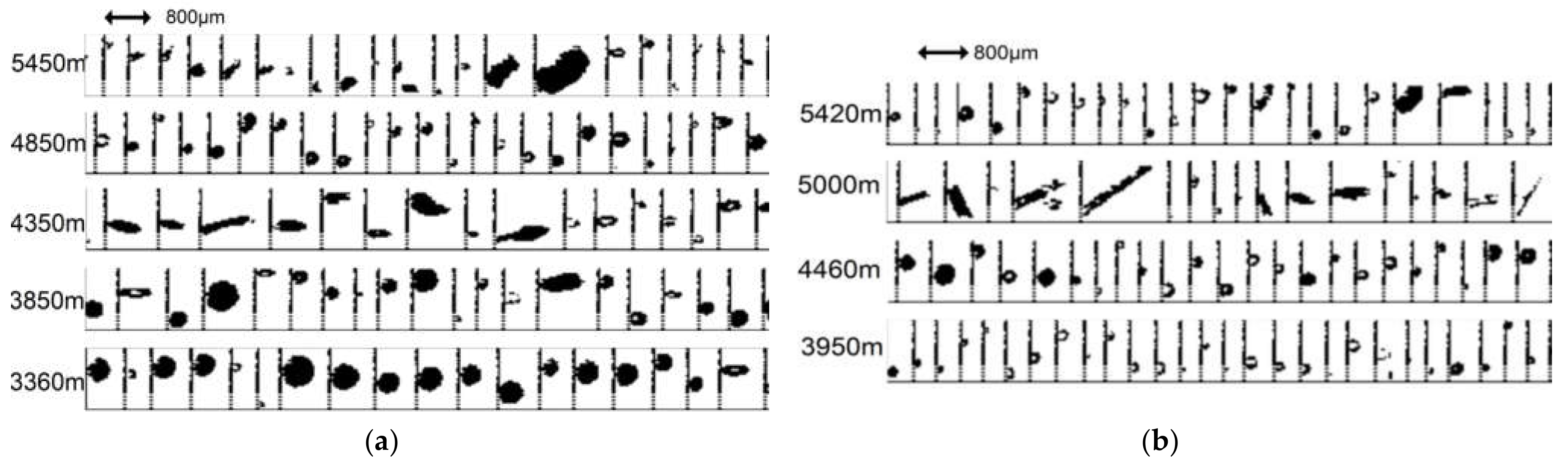 Atmosphere 13 00284 g009