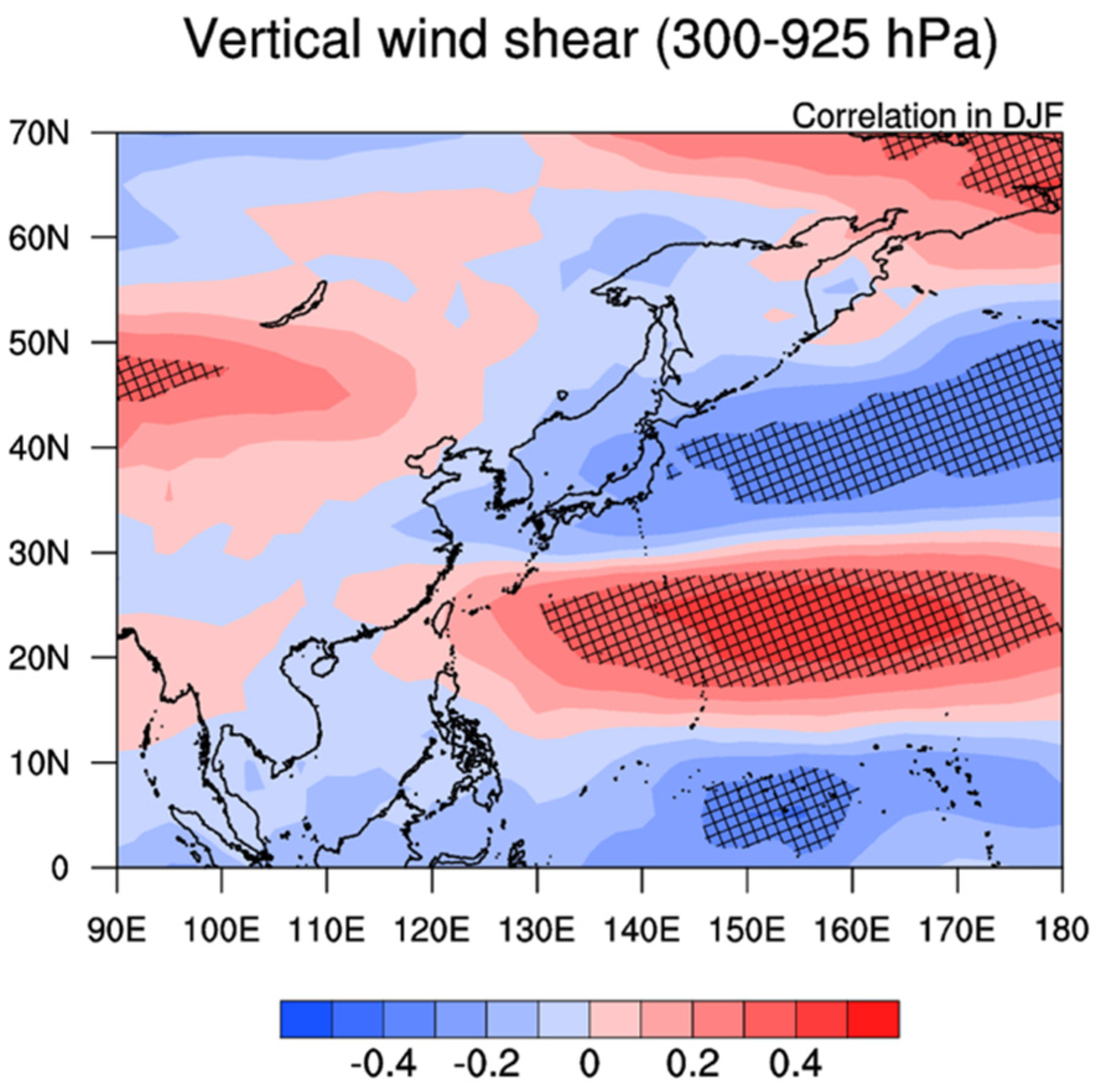 Atmosphere 13 00286 g009