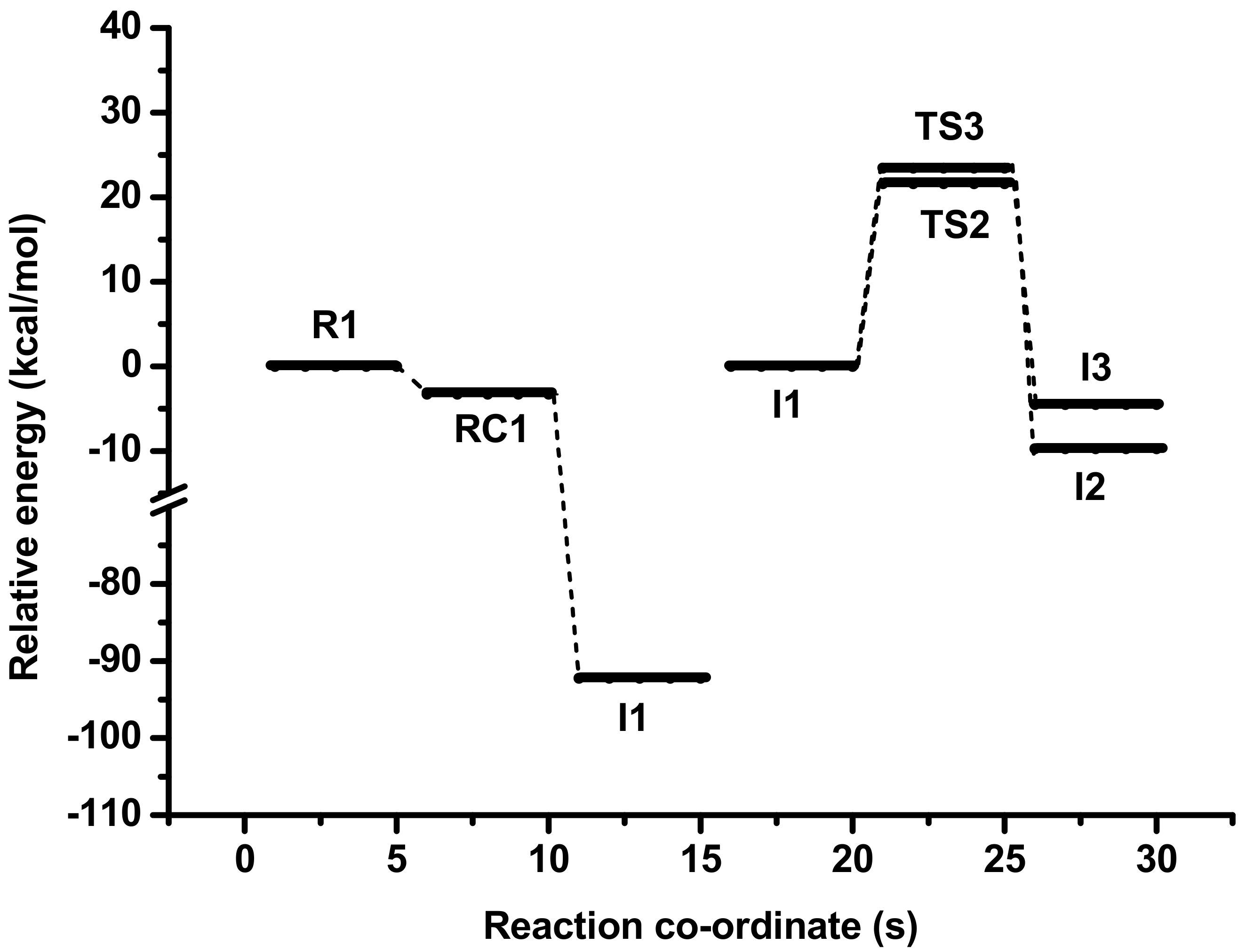 Atmosphere 13 00291 g006