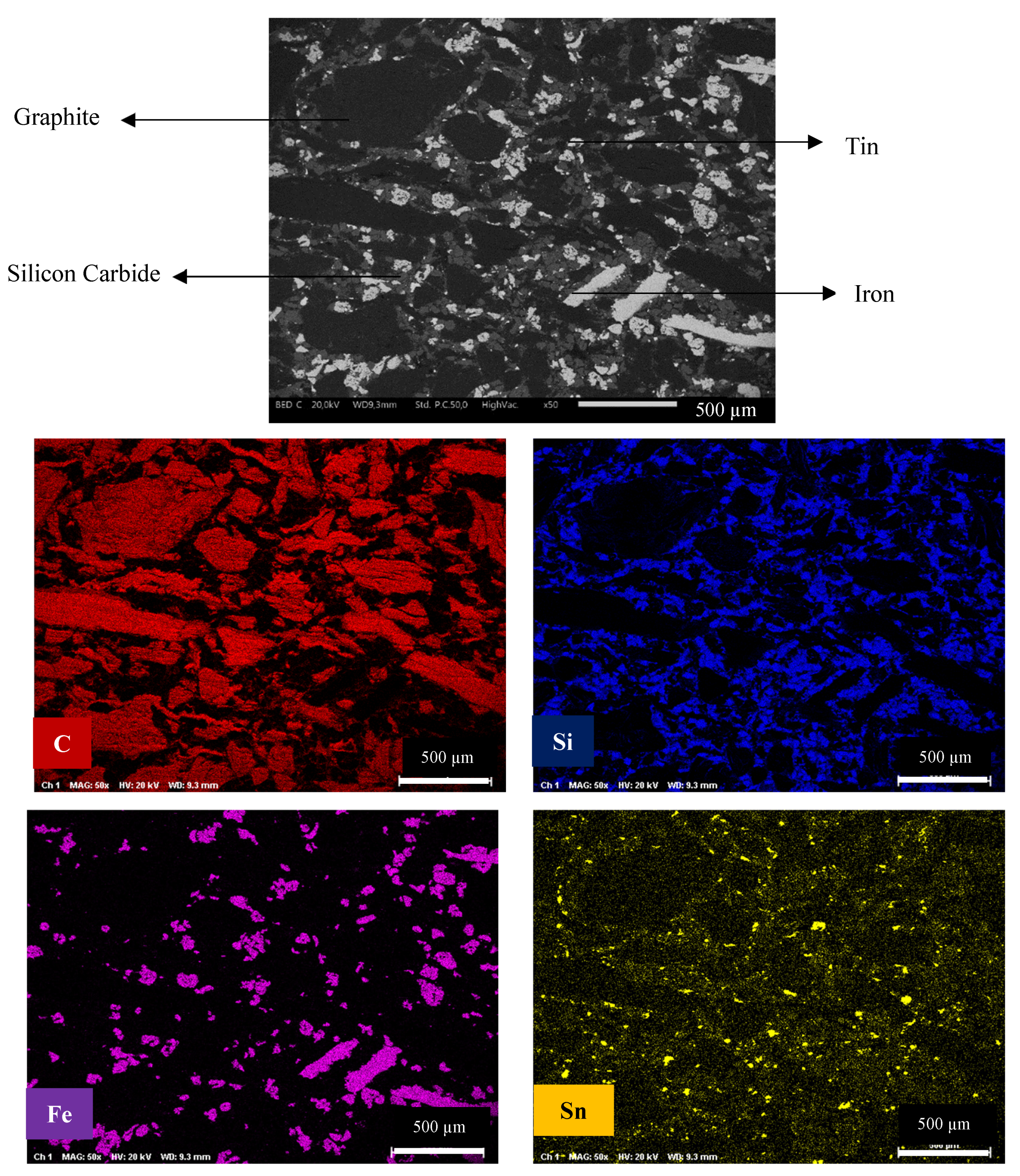 Atmosphere 13 00296 g001