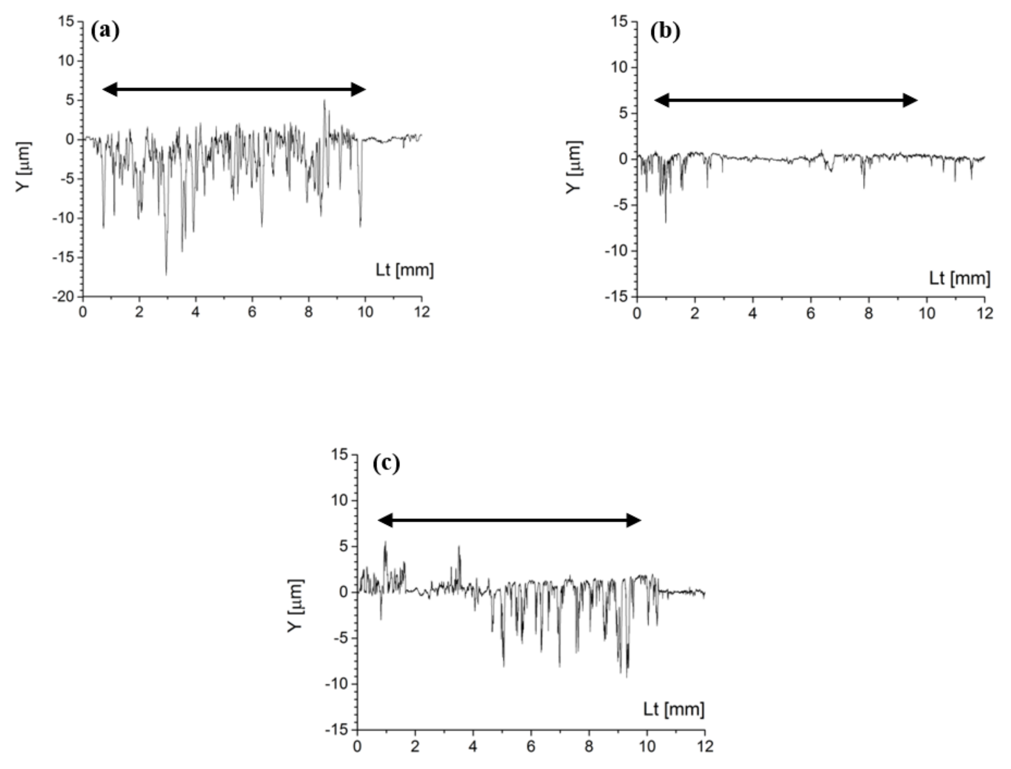 Atmosphere 13 00296 g008