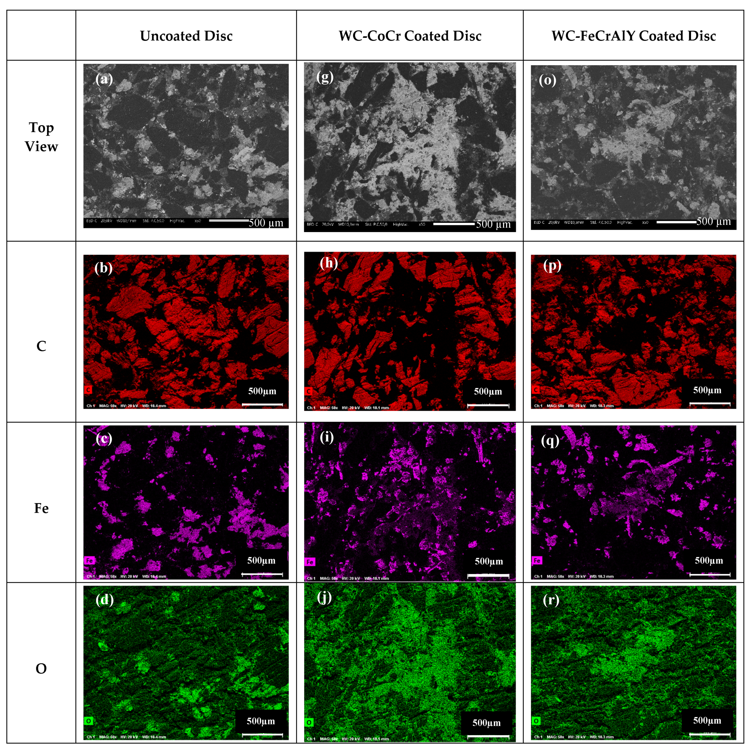 Atmosphere 13 00296 g009a