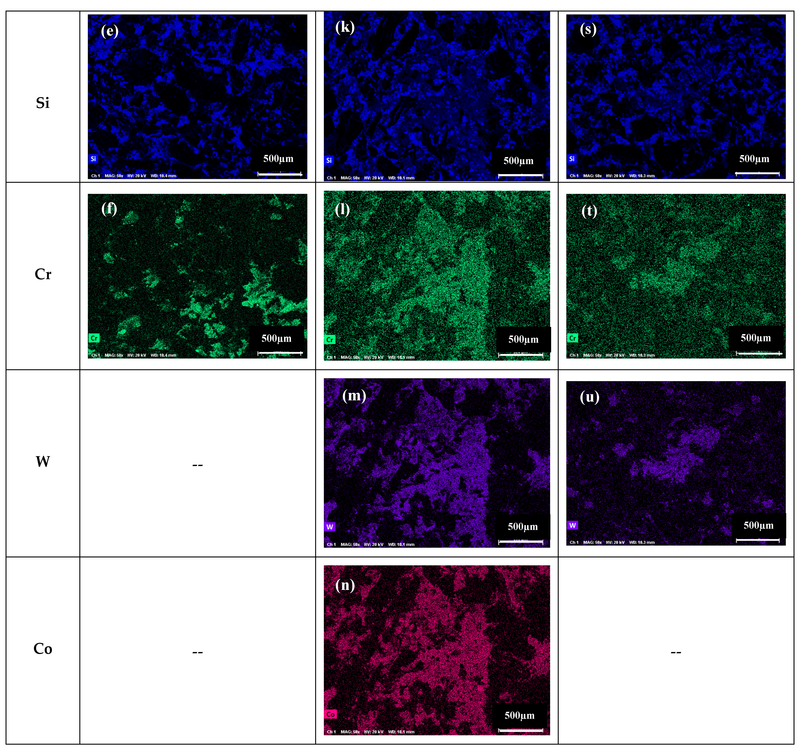 Atmosphere 13 00296 g009b