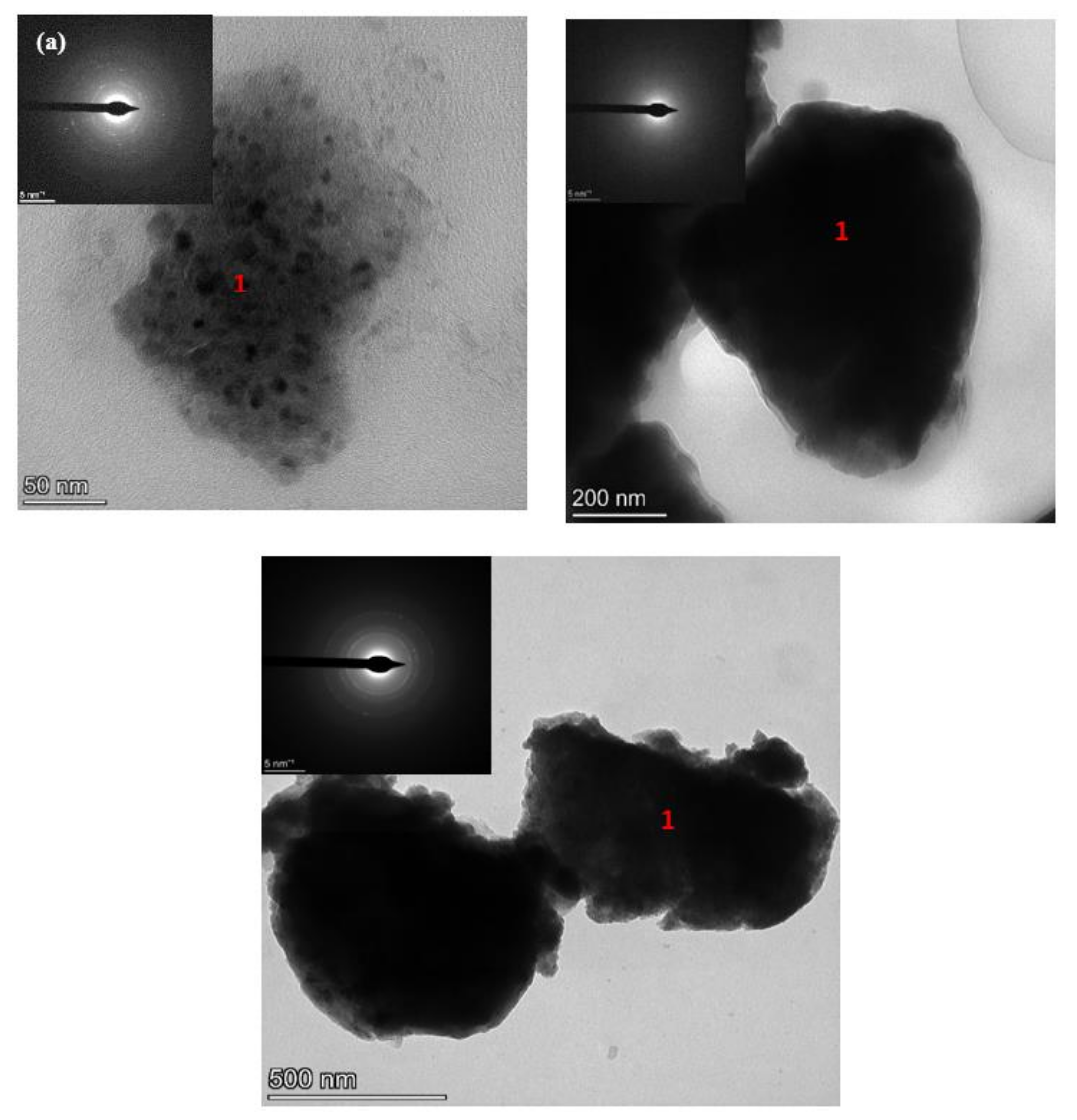 Atmosphere 13 00296 g011