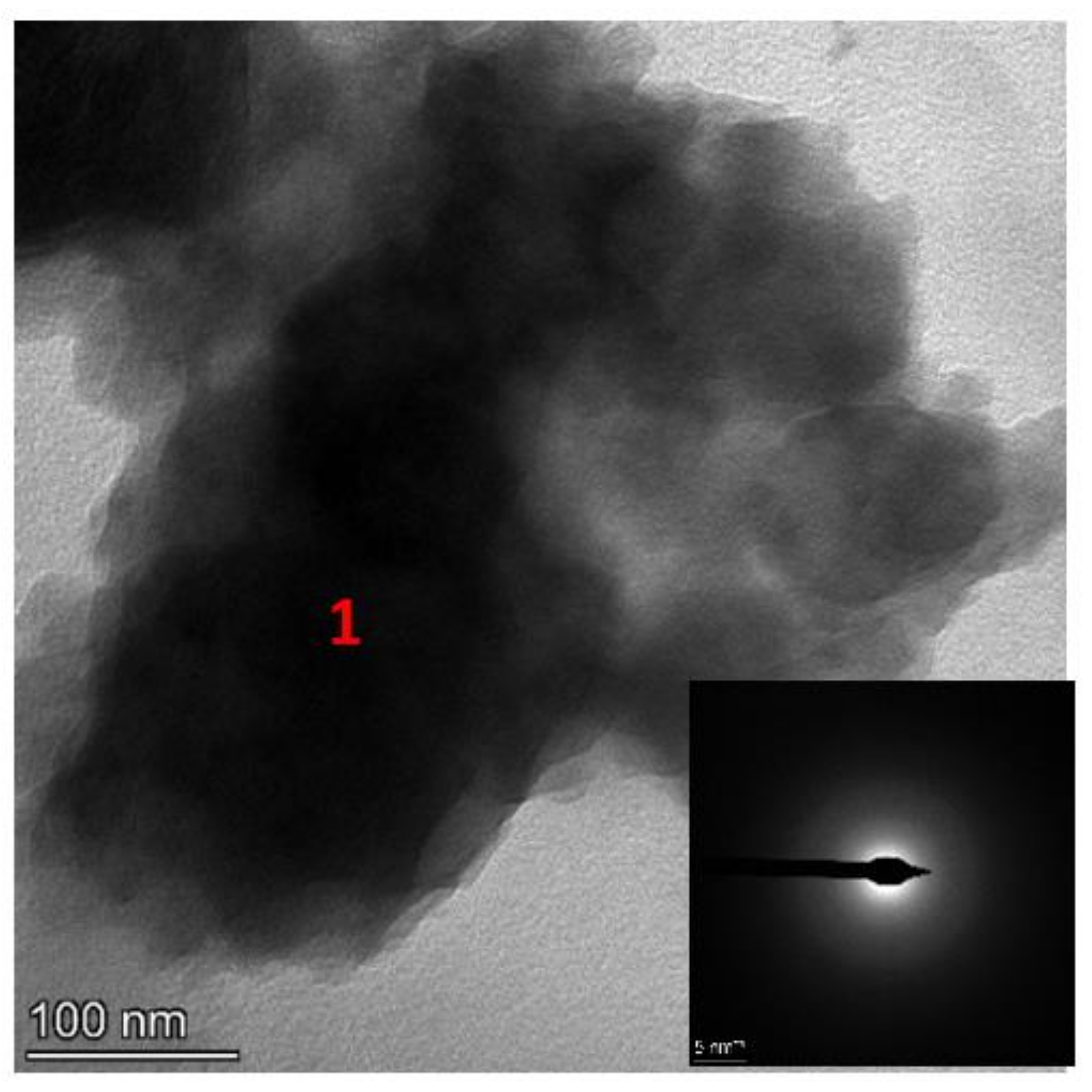 Atmosphere 13 00296 g012