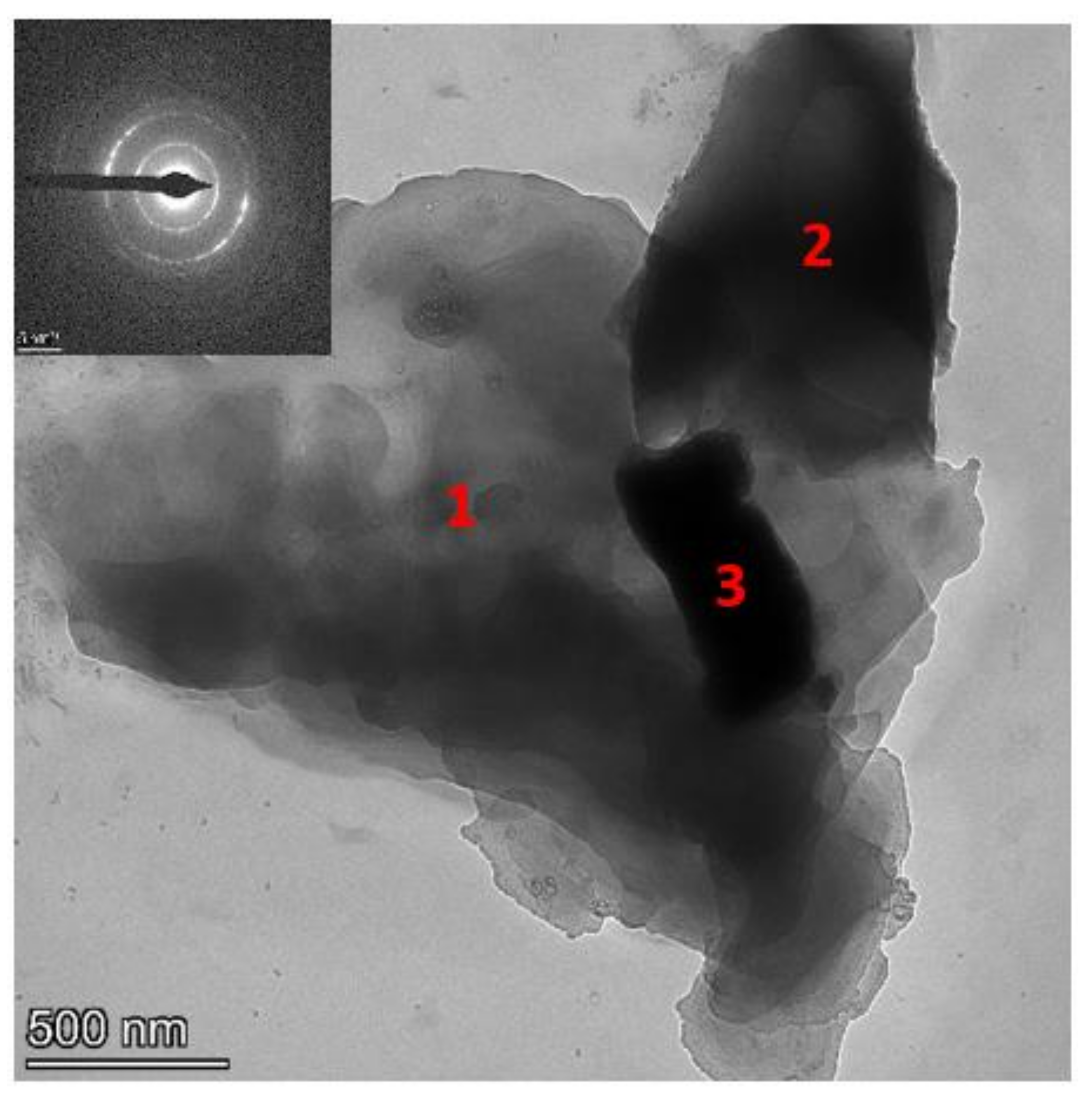 Atmosphere 13 00296 g013