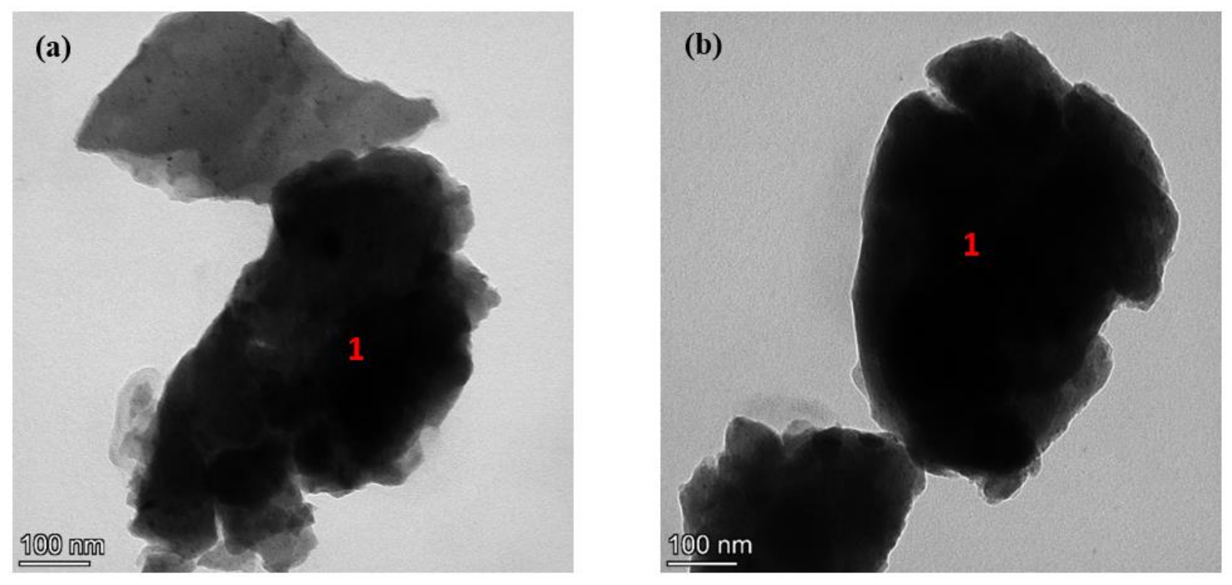 Atmosphere 13 00296 g014