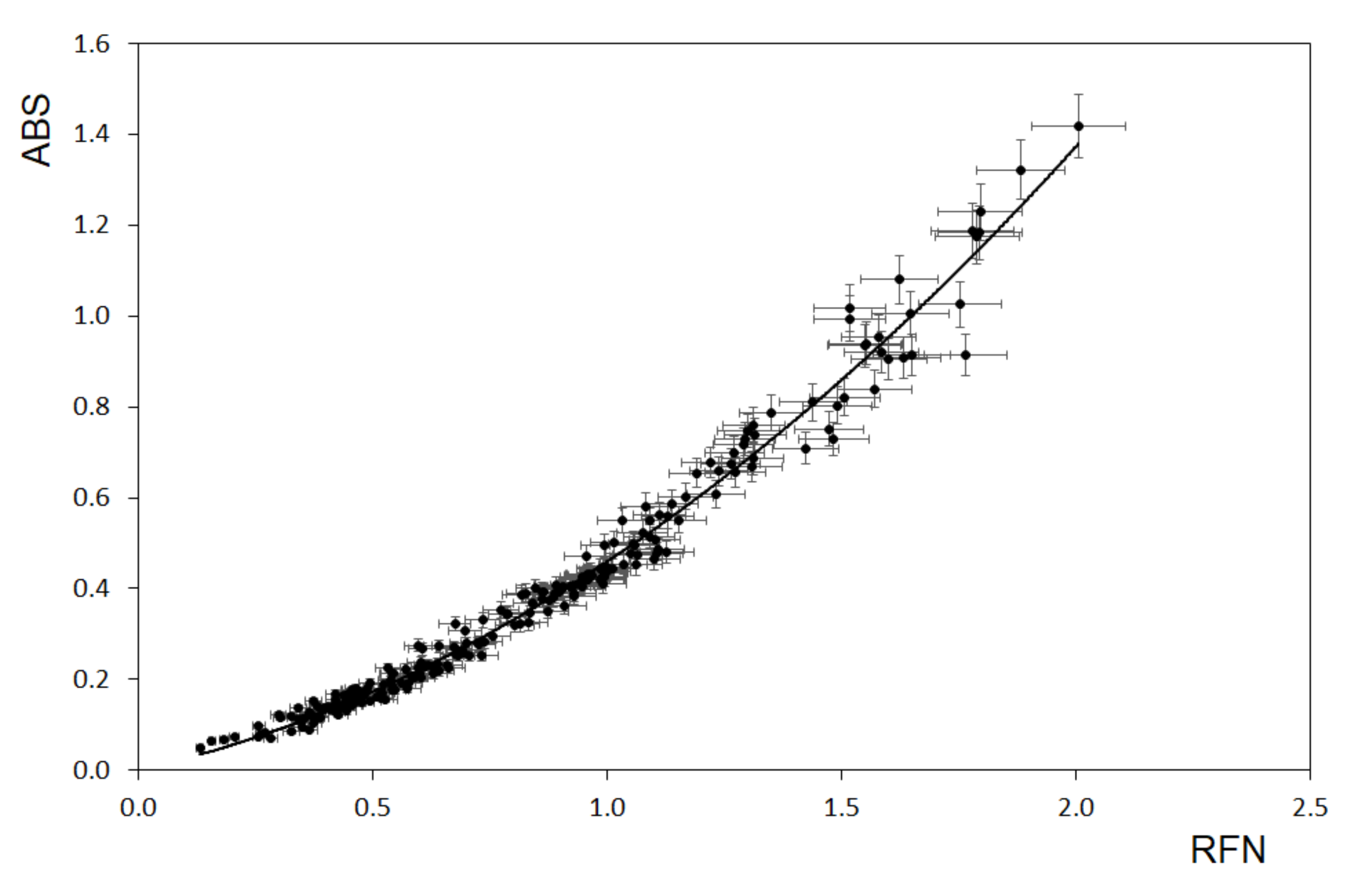 Atmosphere 13 00299 g002
