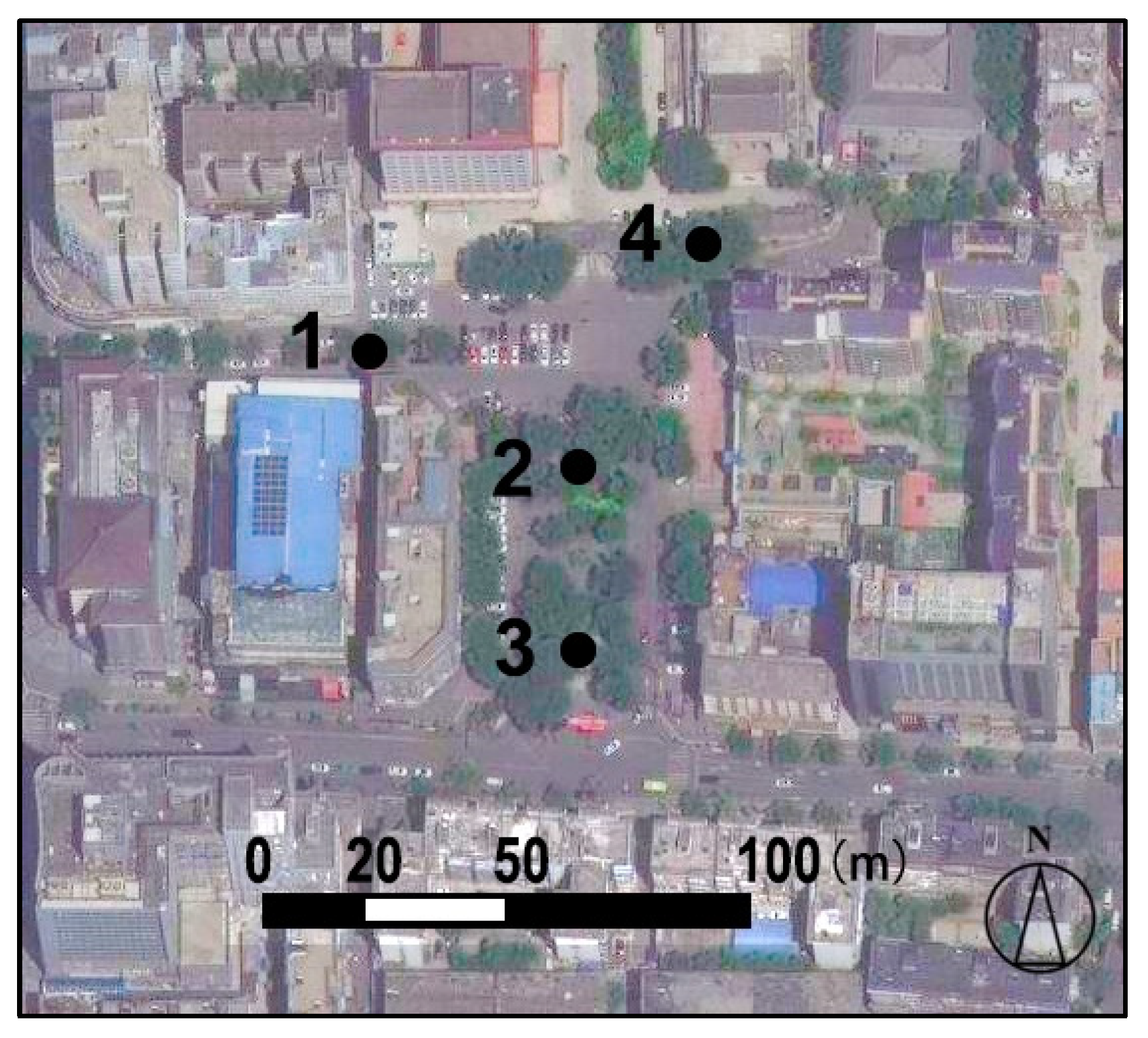 Atmosphere 13 00300 g003
