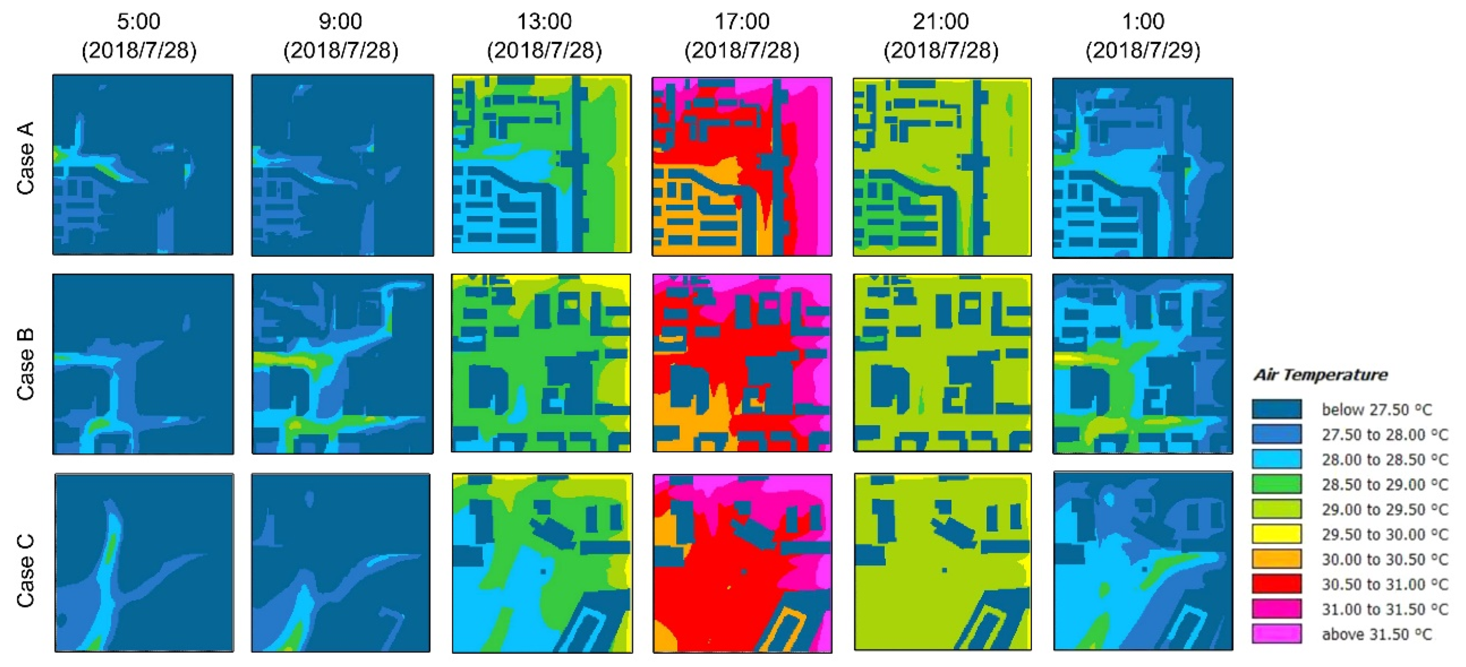 Atmosphere 13 00300 g007