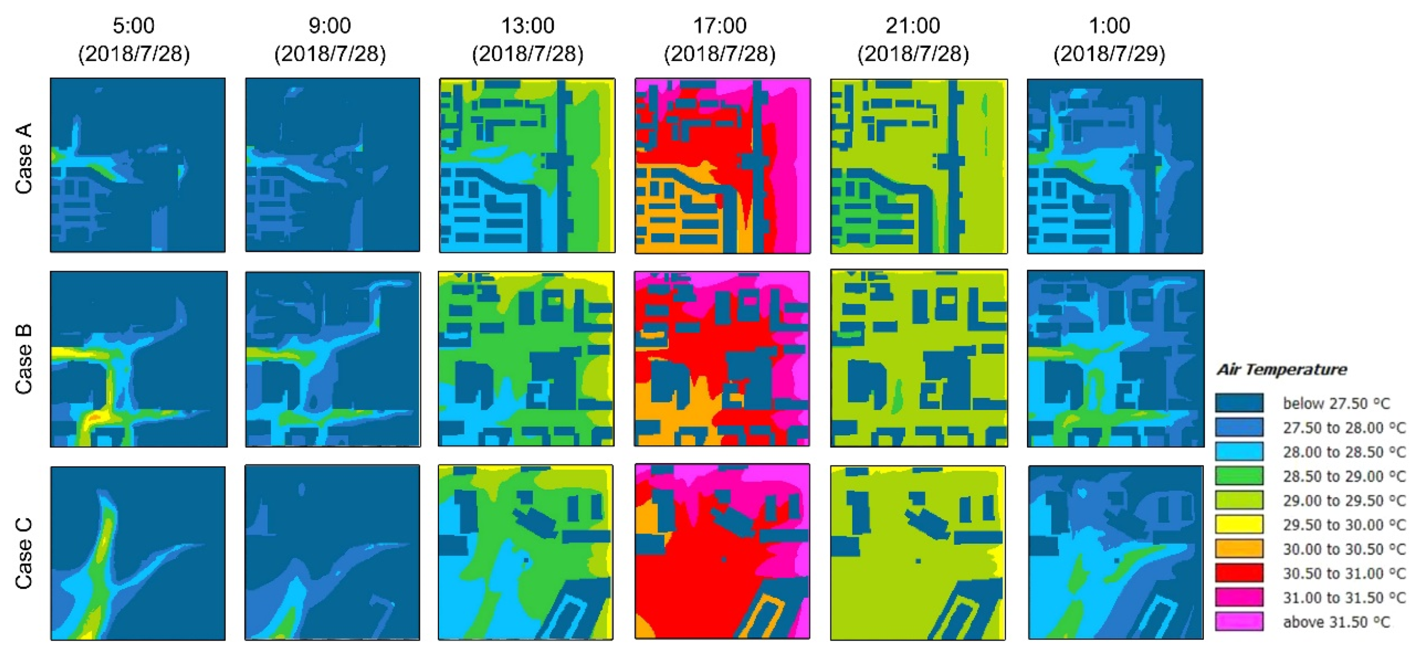 Atmosphere 13 00300 g012