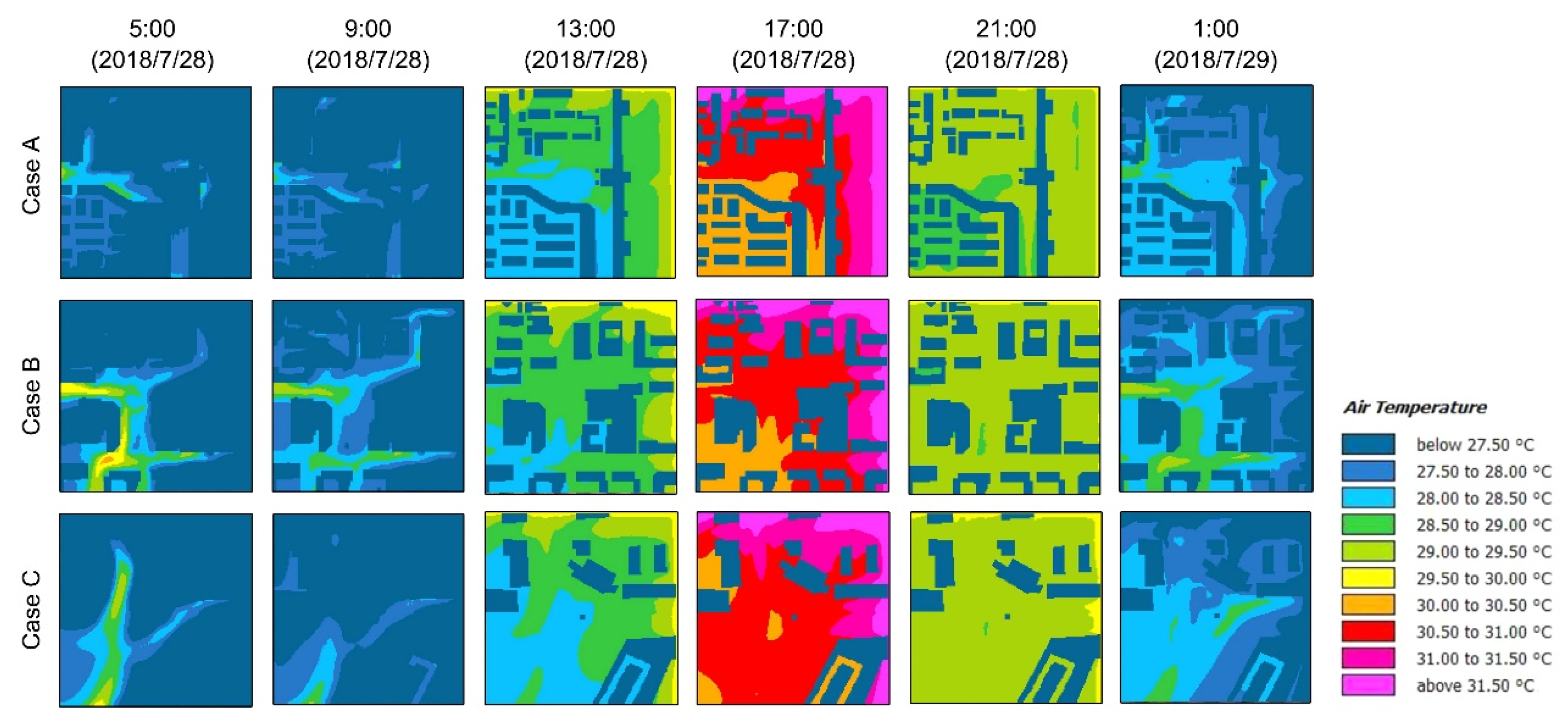 Atmosphere 13 00300 g013