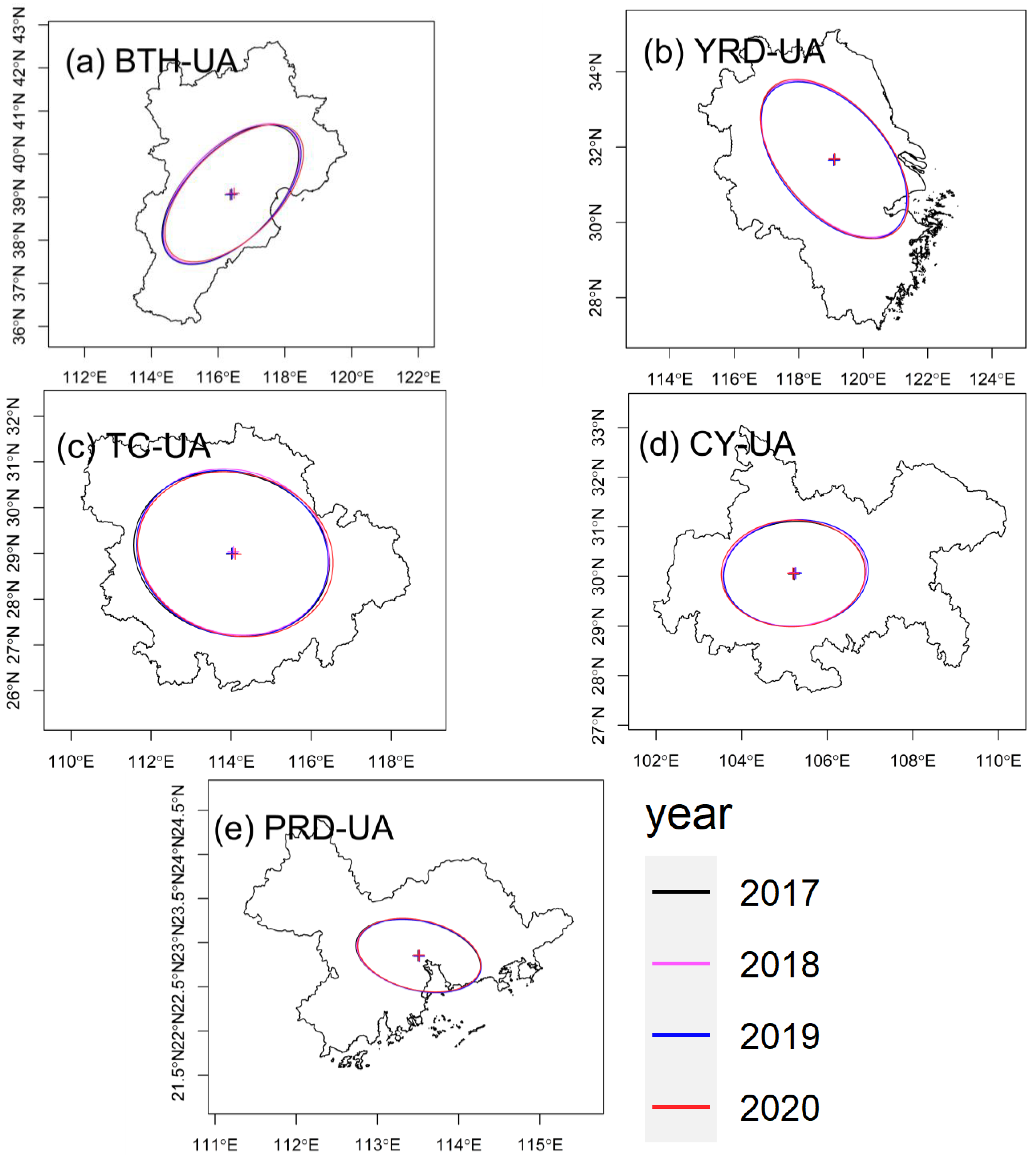 Atmosphere 13 00301 g006
