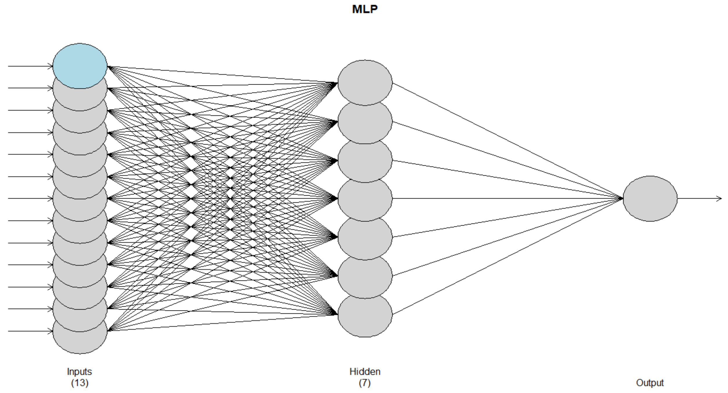 Atmosphere 13 00302 g005