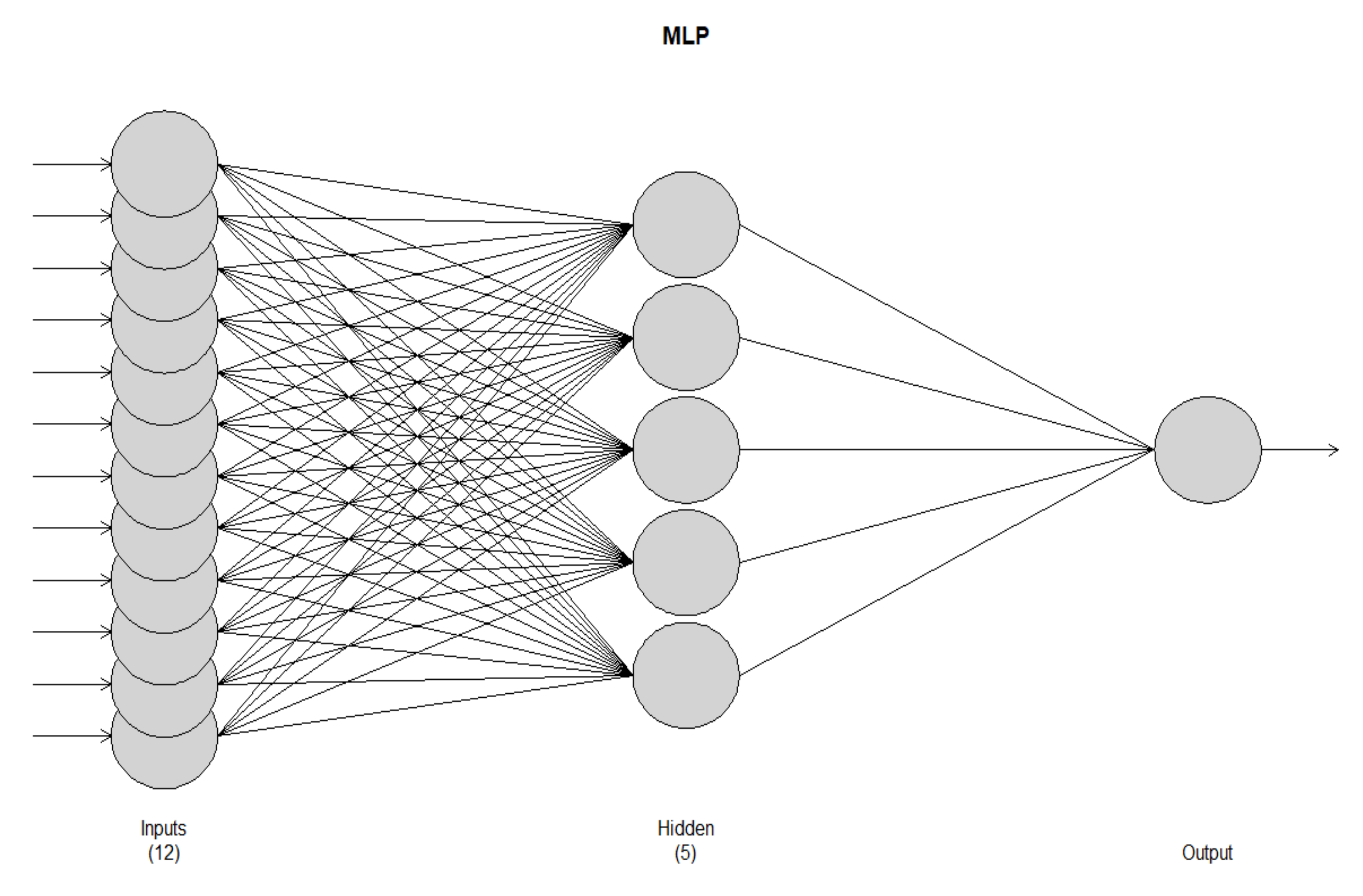 Atmosphere 13 00302 g008