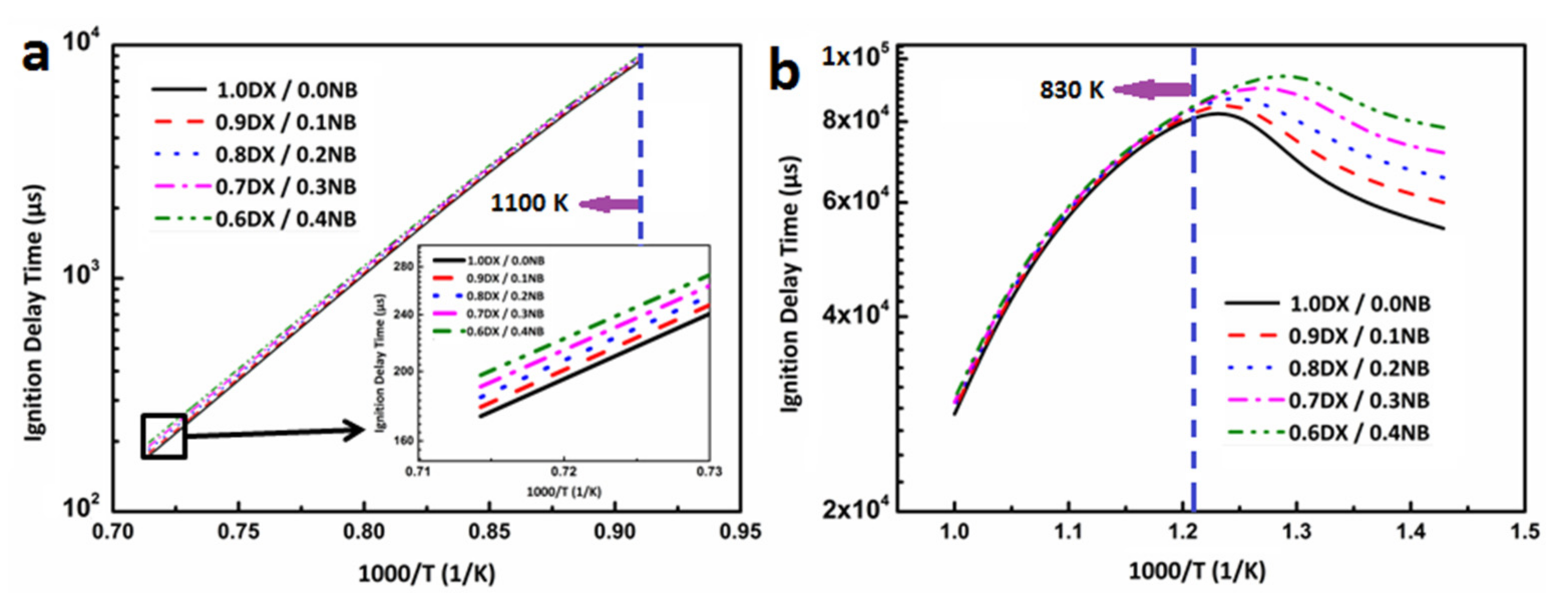 Atmosphere 13 00303 g009