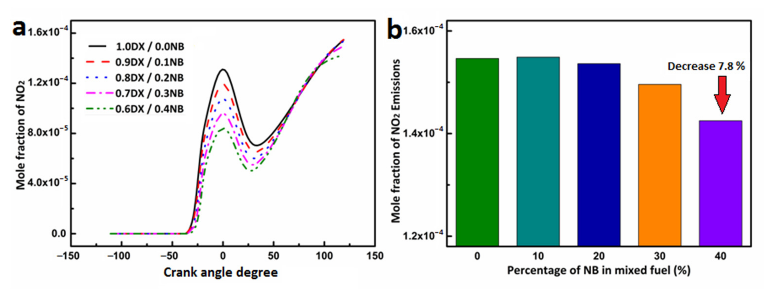 Atmosphere 13 00303 g013