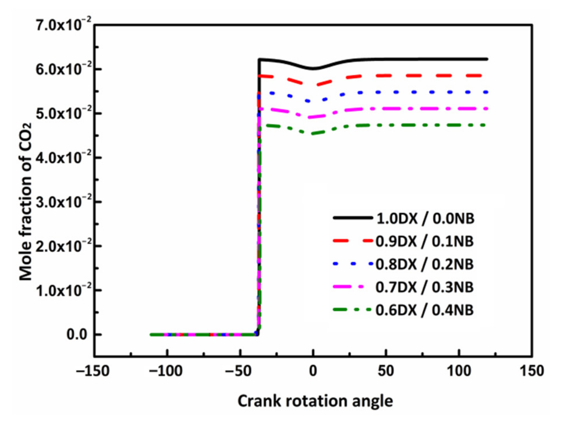 Atmosphere 13 00303 g016