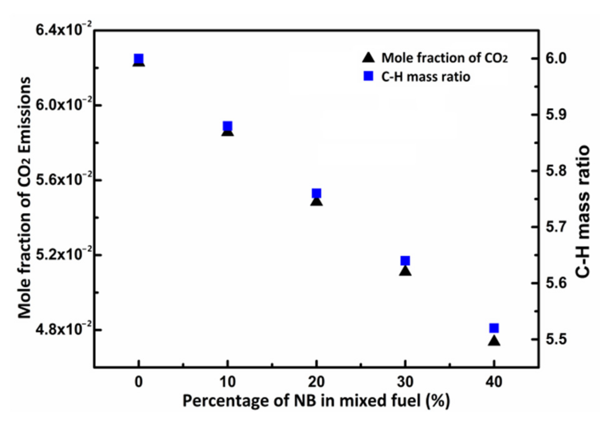 Atmosphere 13 00303 g017