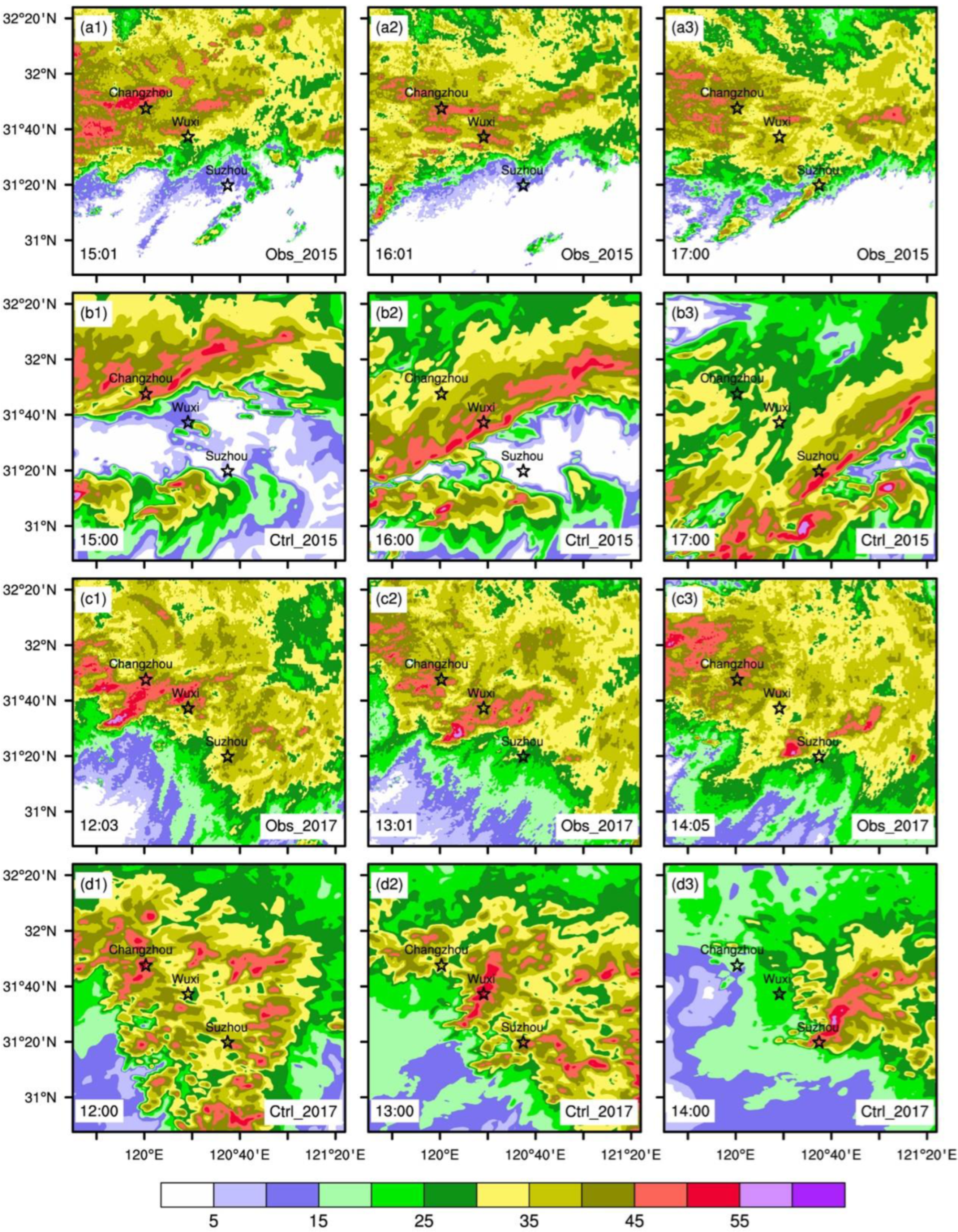 Atmosphere 13 00306 g005