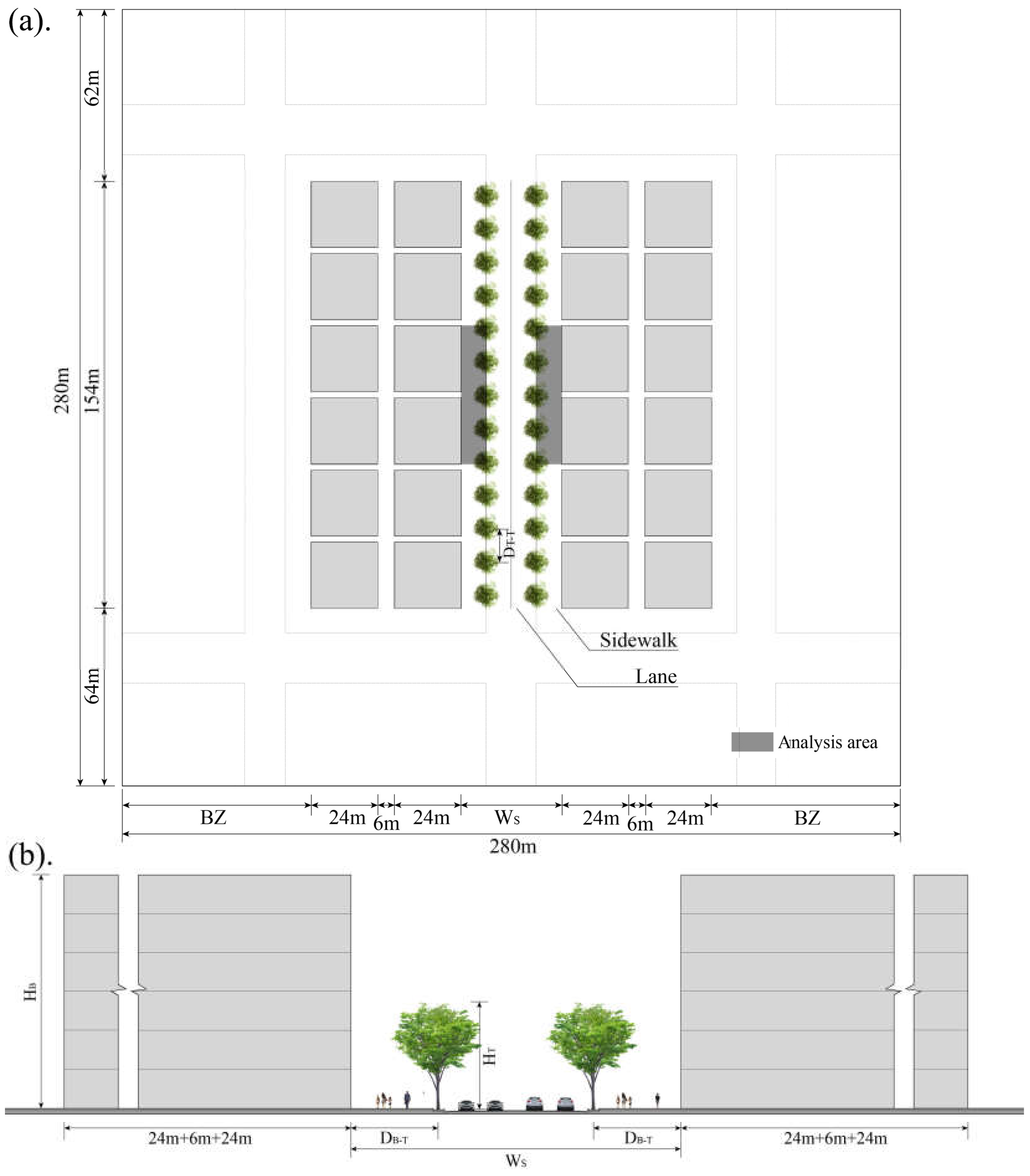 Atmosphere 13 00307 g003