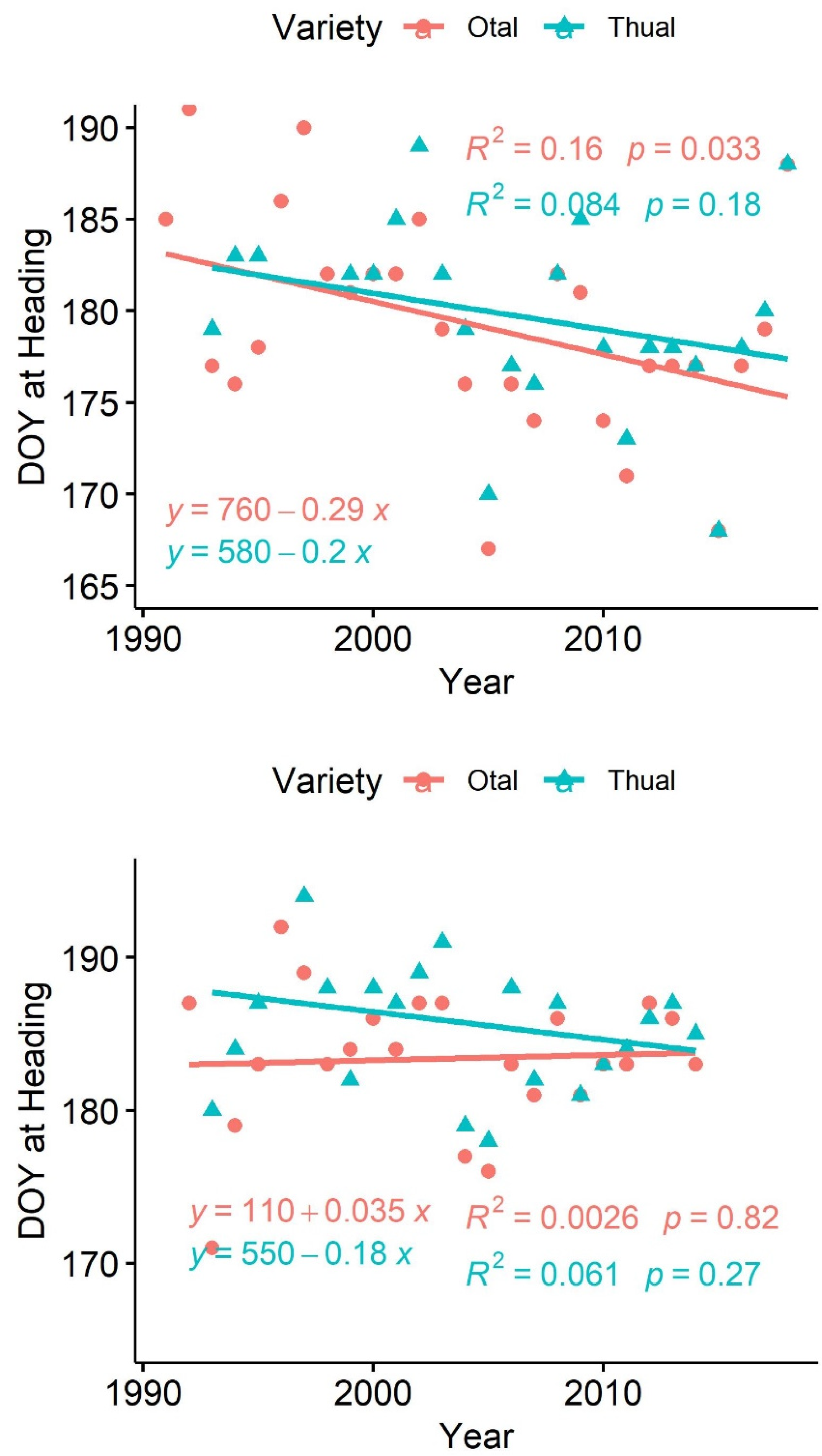 Atmosphere 13 00310 g002 Atmosphere 13 00310 g002