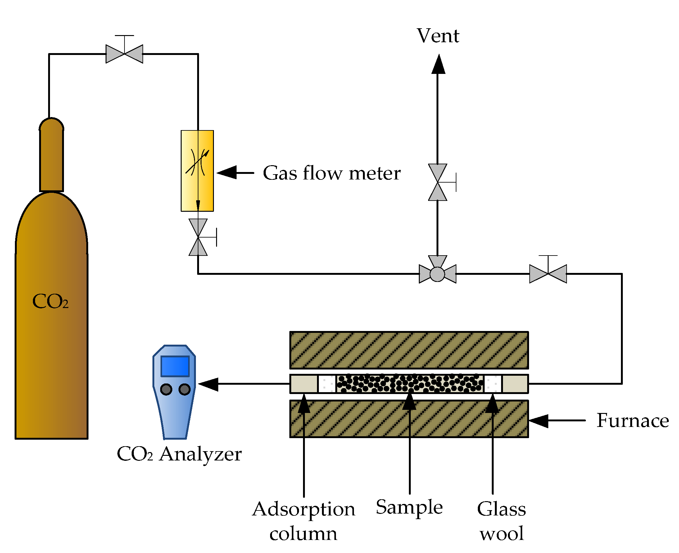 Atmosphere 13 00314 g001