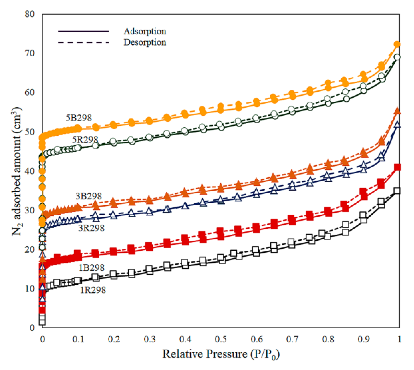 Atmosphere 13 00314 g004