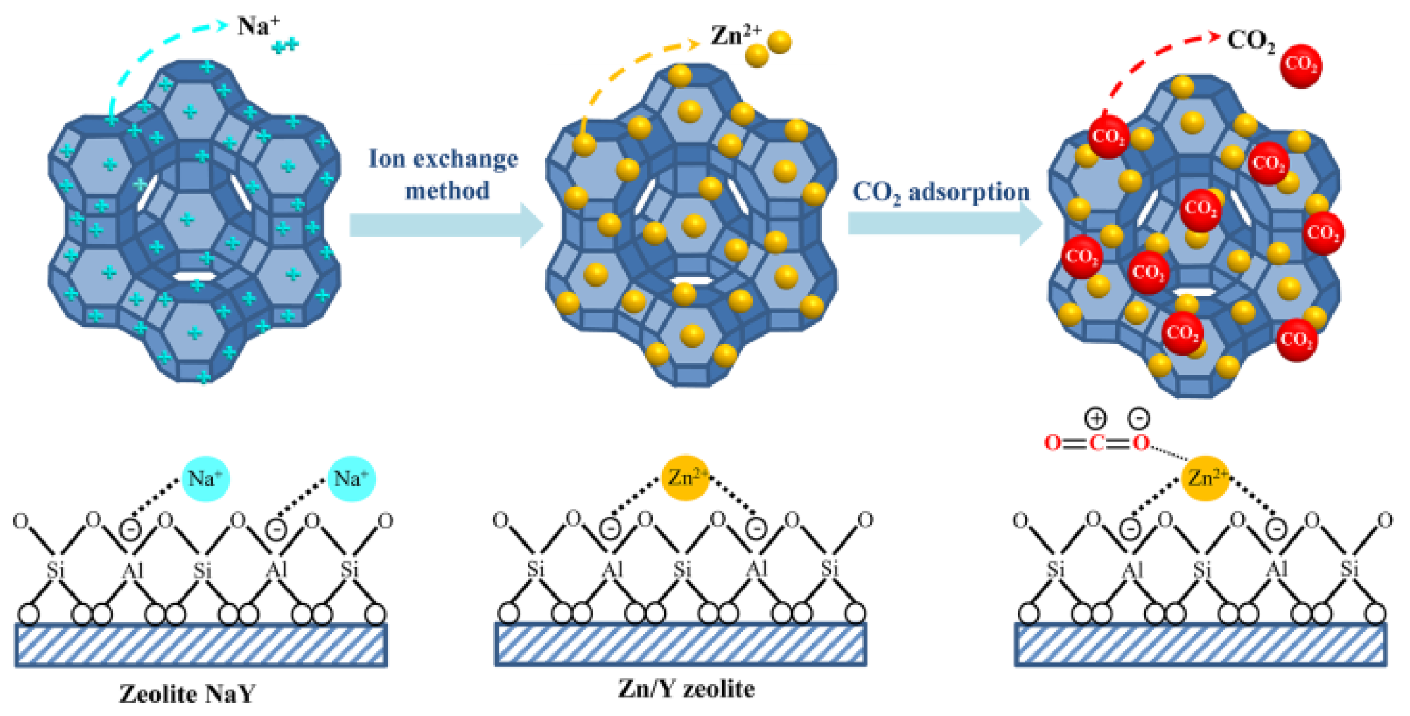 Atmosphere 13 00314 g011