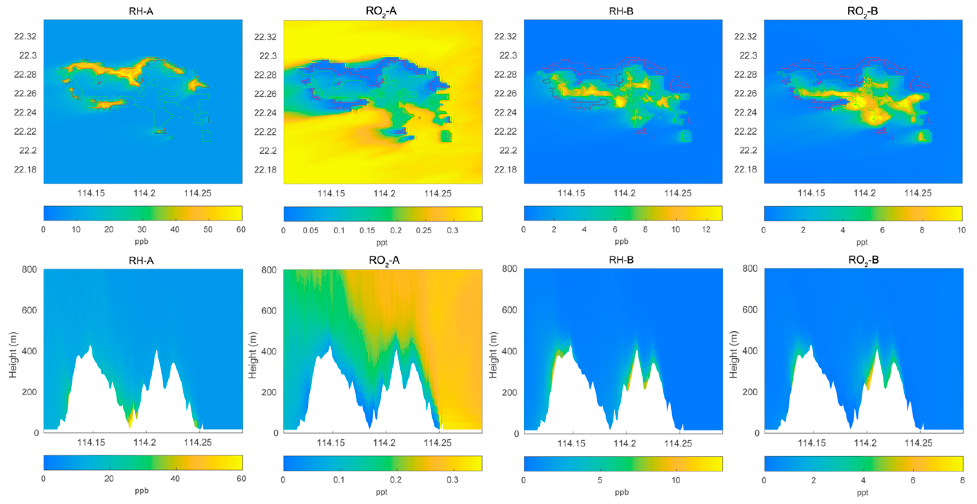 Atmosphere 13 00315 g001