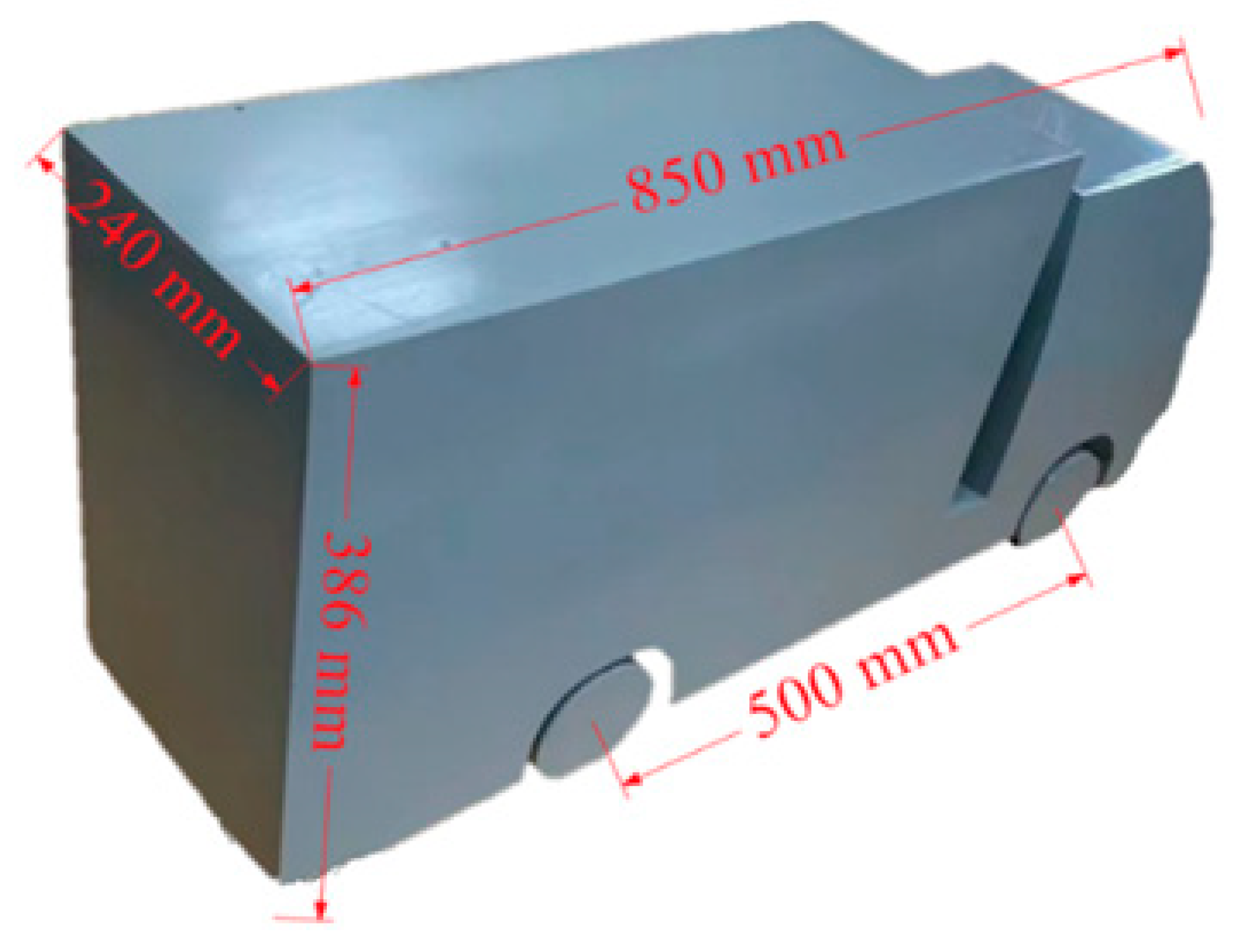 Atmosphere 13 00318 g003