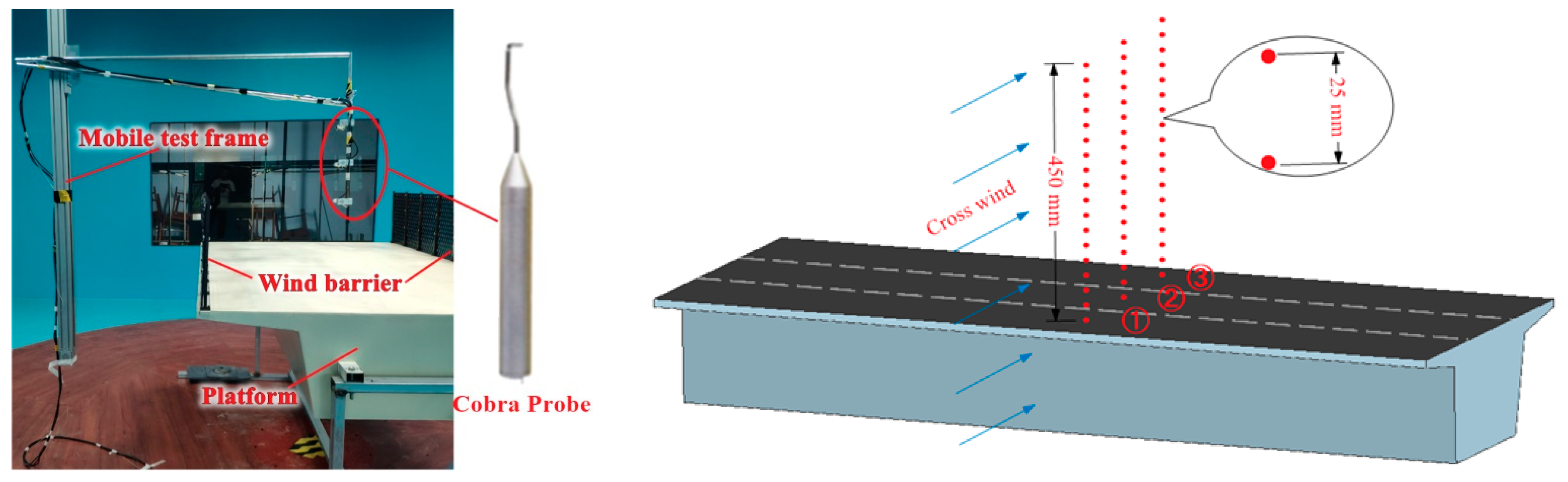 Atmosphere 13 00318 g004