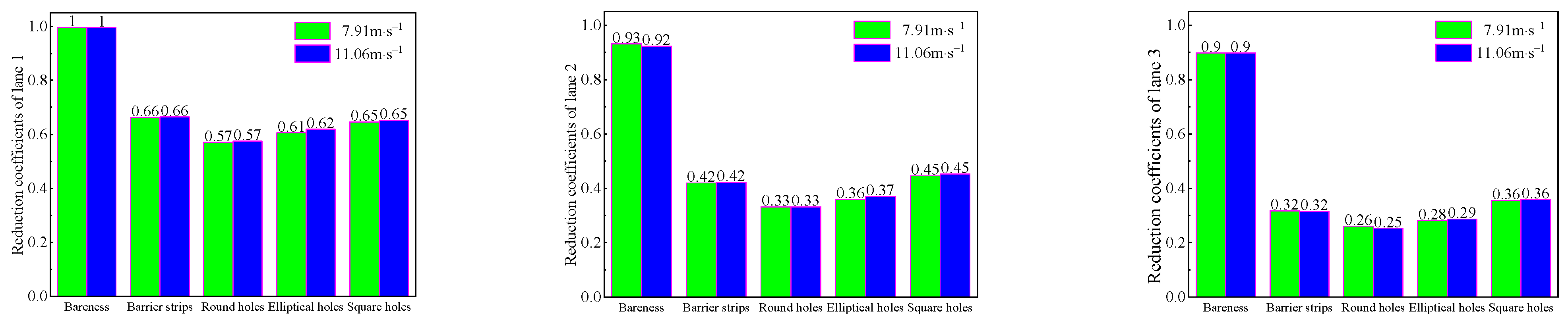 Atmosphere 13 00318 g008