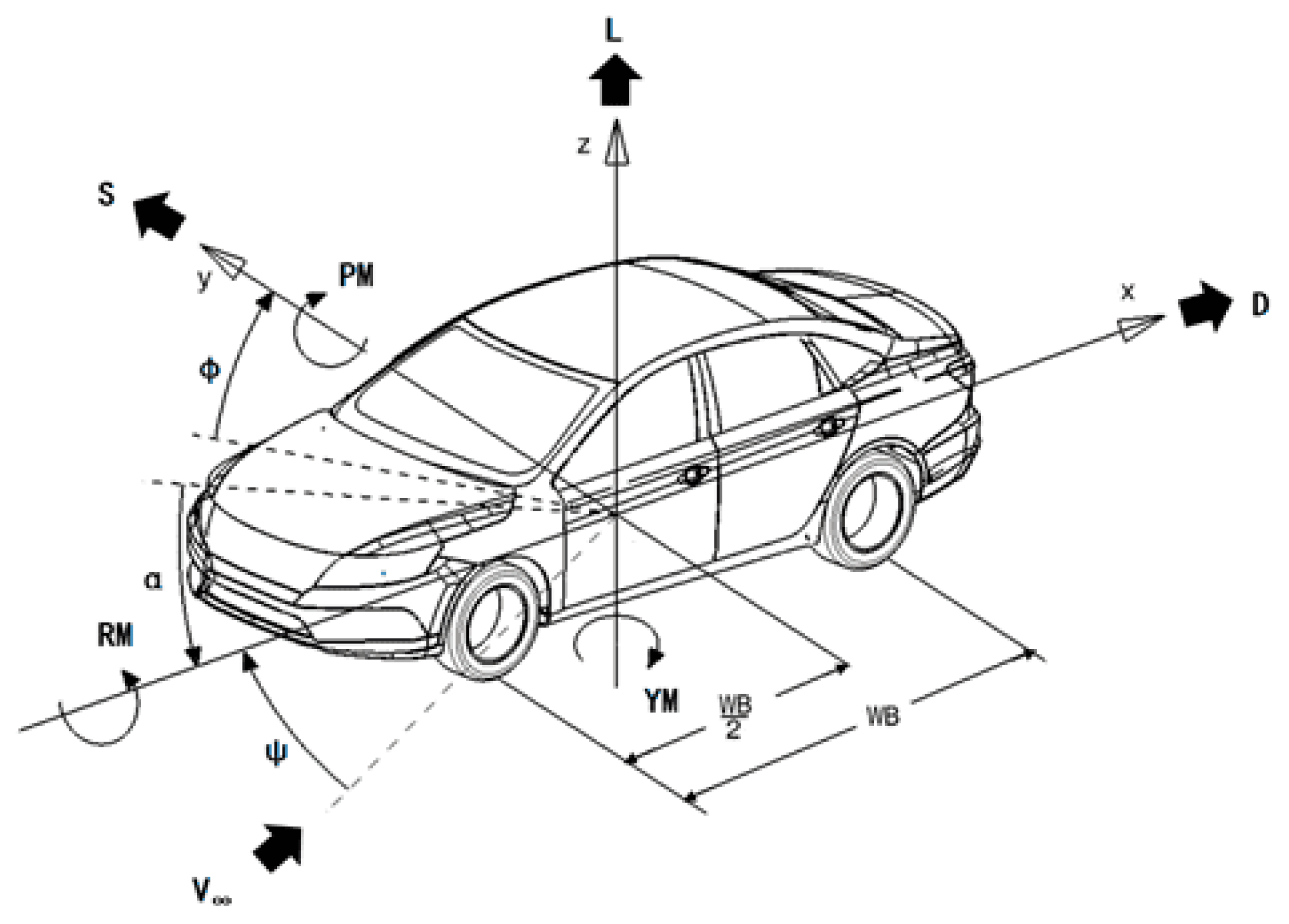 Atmosphere 13 00318 g009