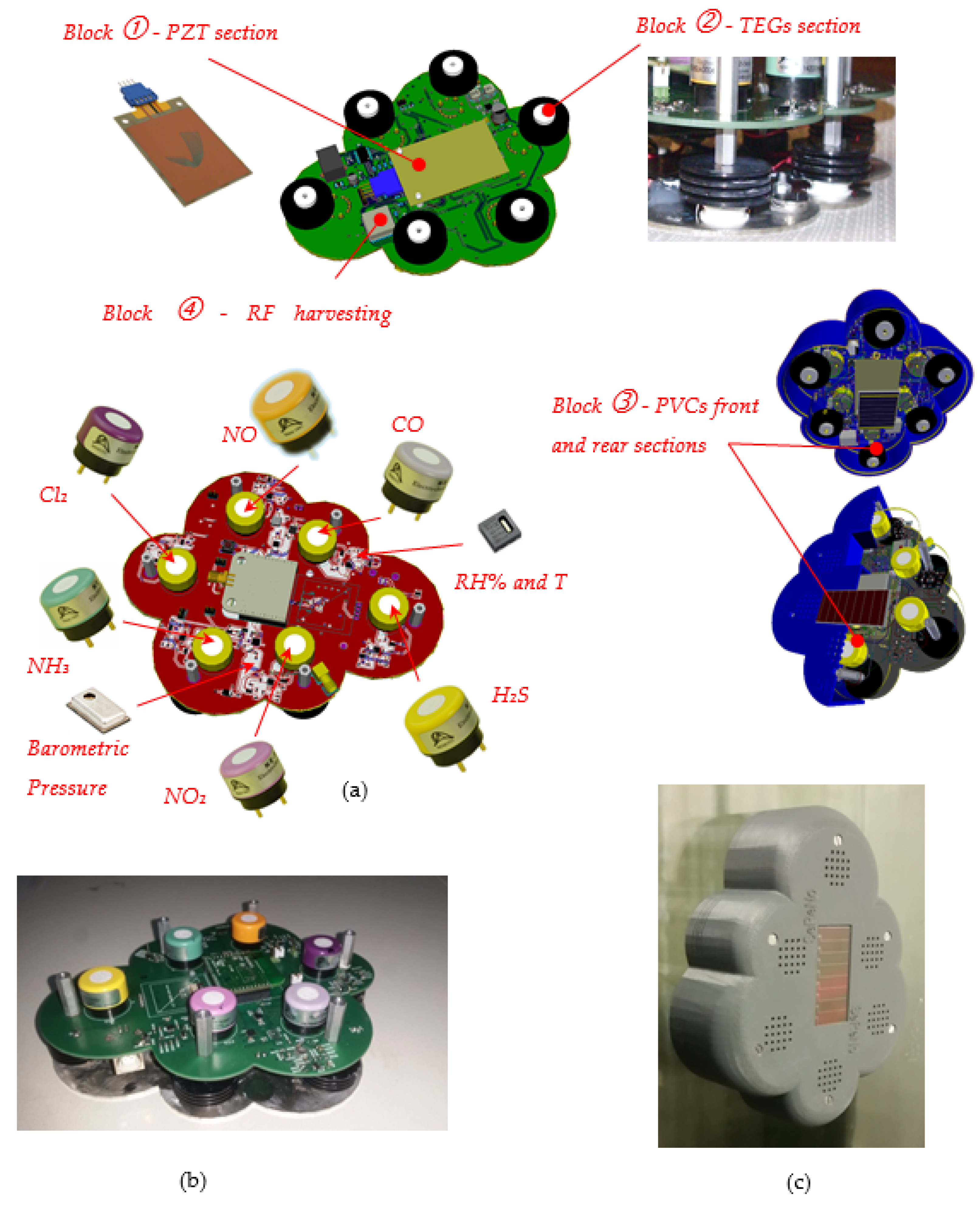 Atmosphere 13 00321 g001