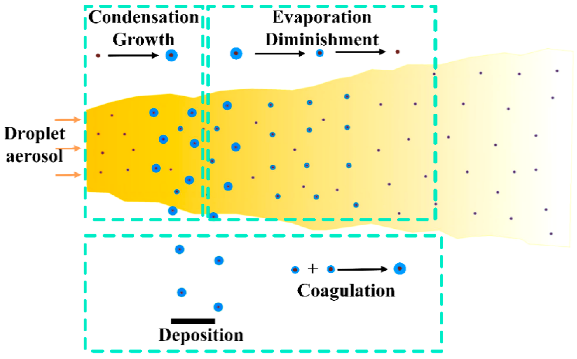 Atmosphere 13 00326 g001