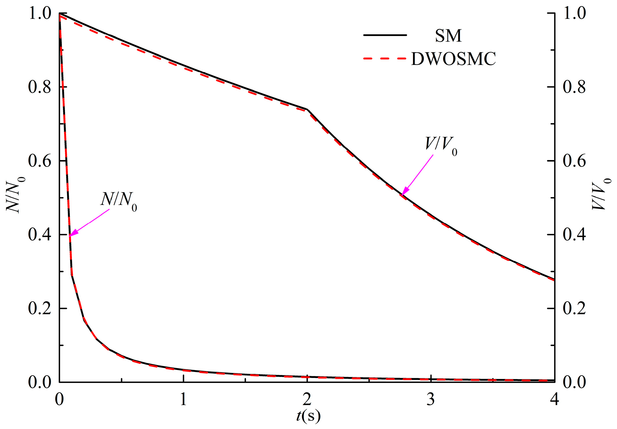 Atmosphere 13 00326 g008