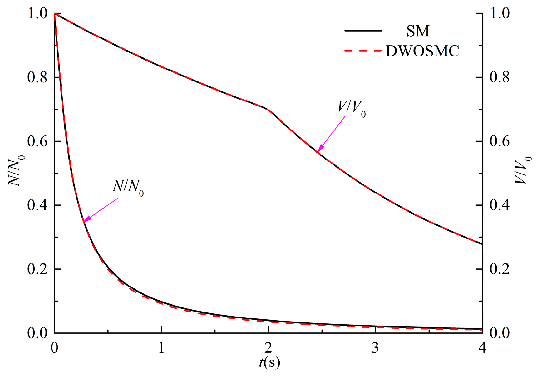 Atmosphere 13 00326 g012
