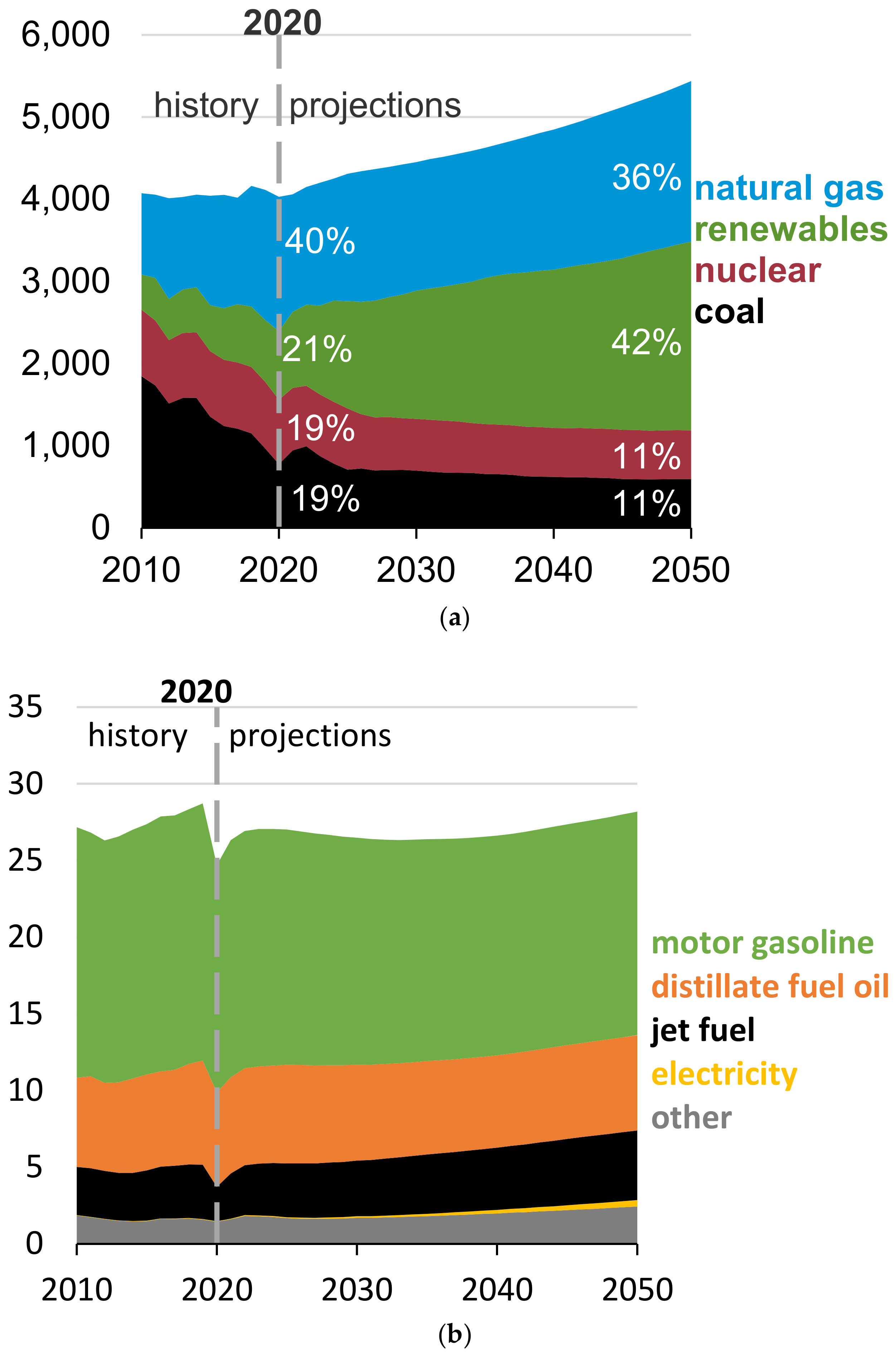 Atmosphere 13 00327 g003
