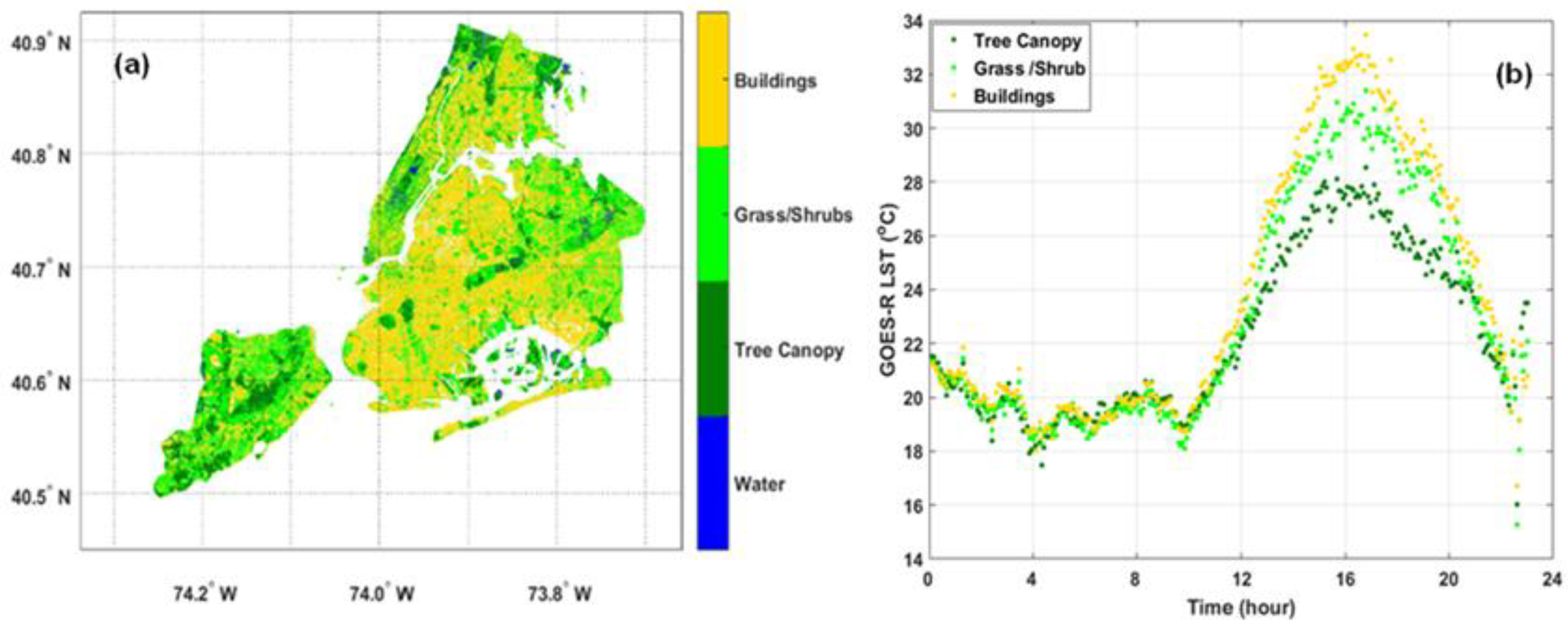 Atmosphere 13 00332 g002
