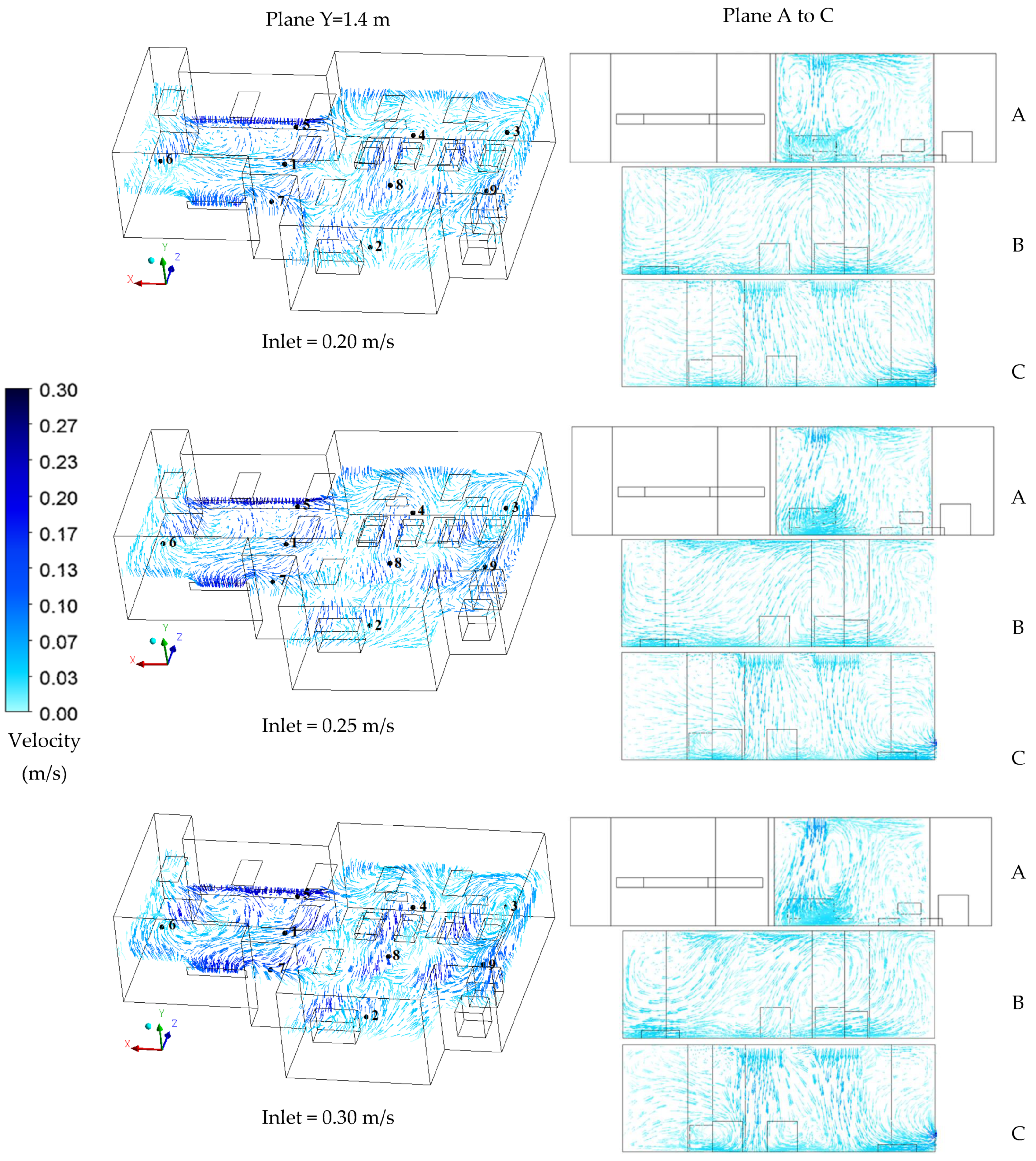 Atmosphere 13 00335 g007
