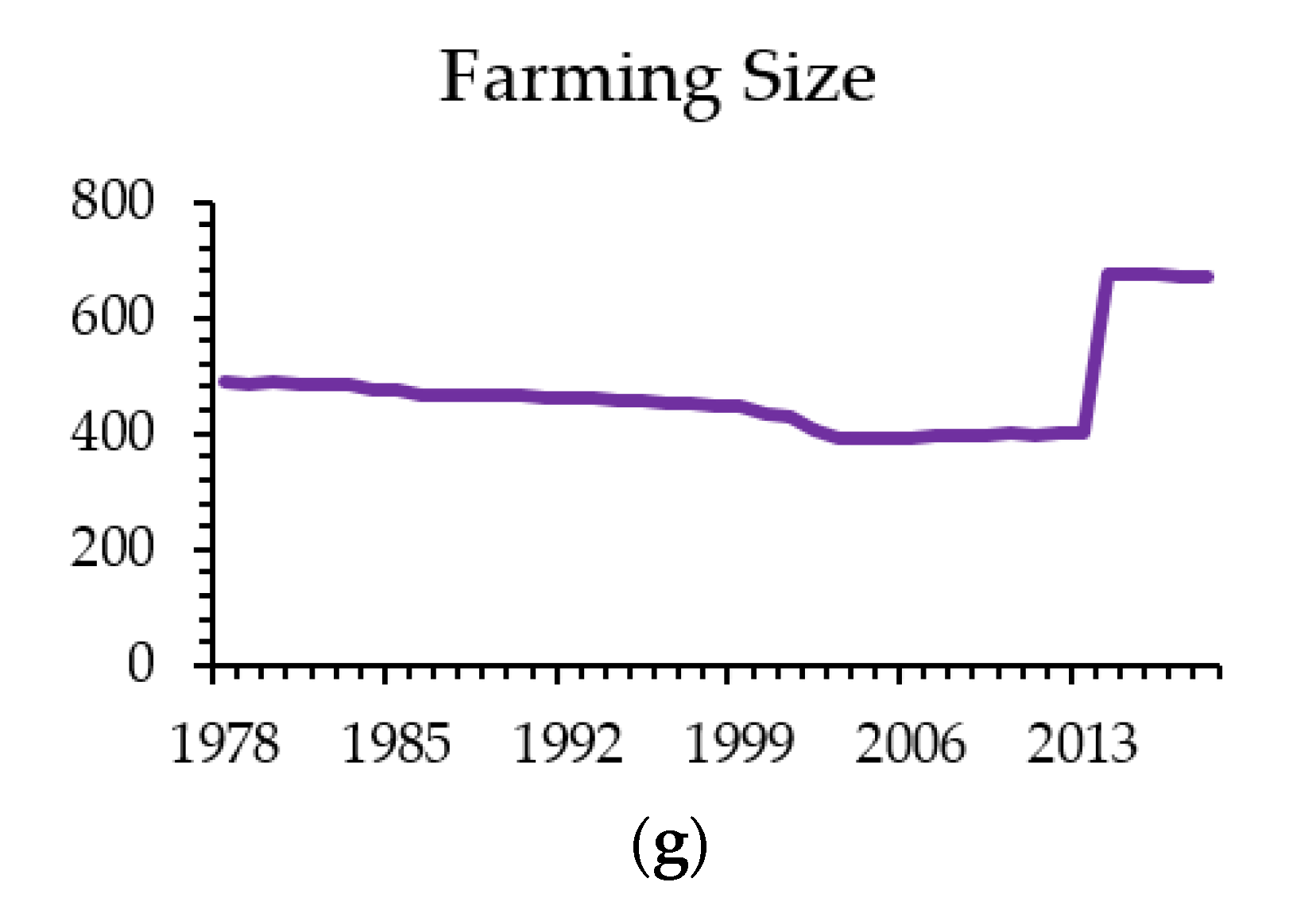 Atmosphere 13 00336 g002b