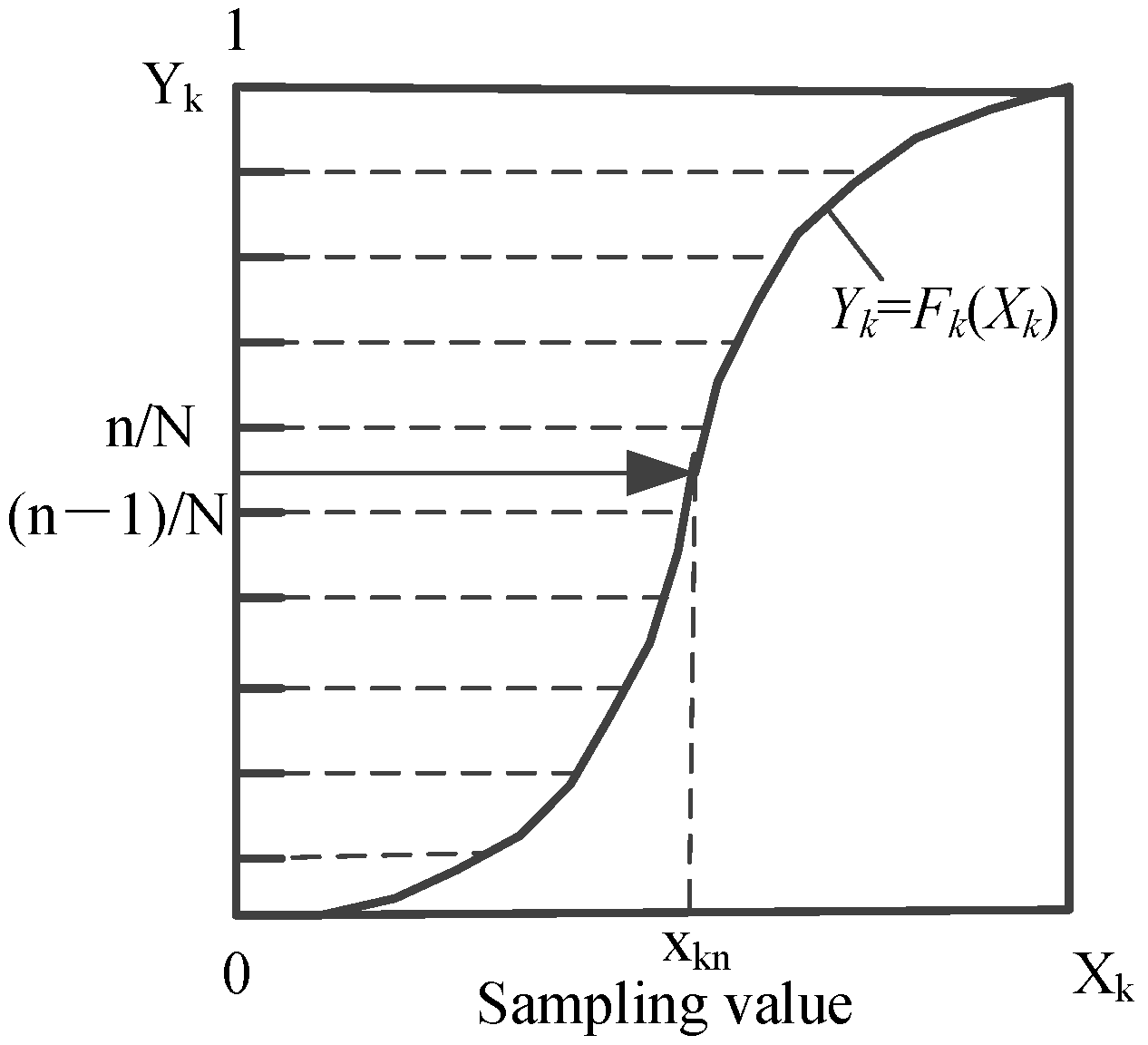 Atmosphere 13 00338 g007